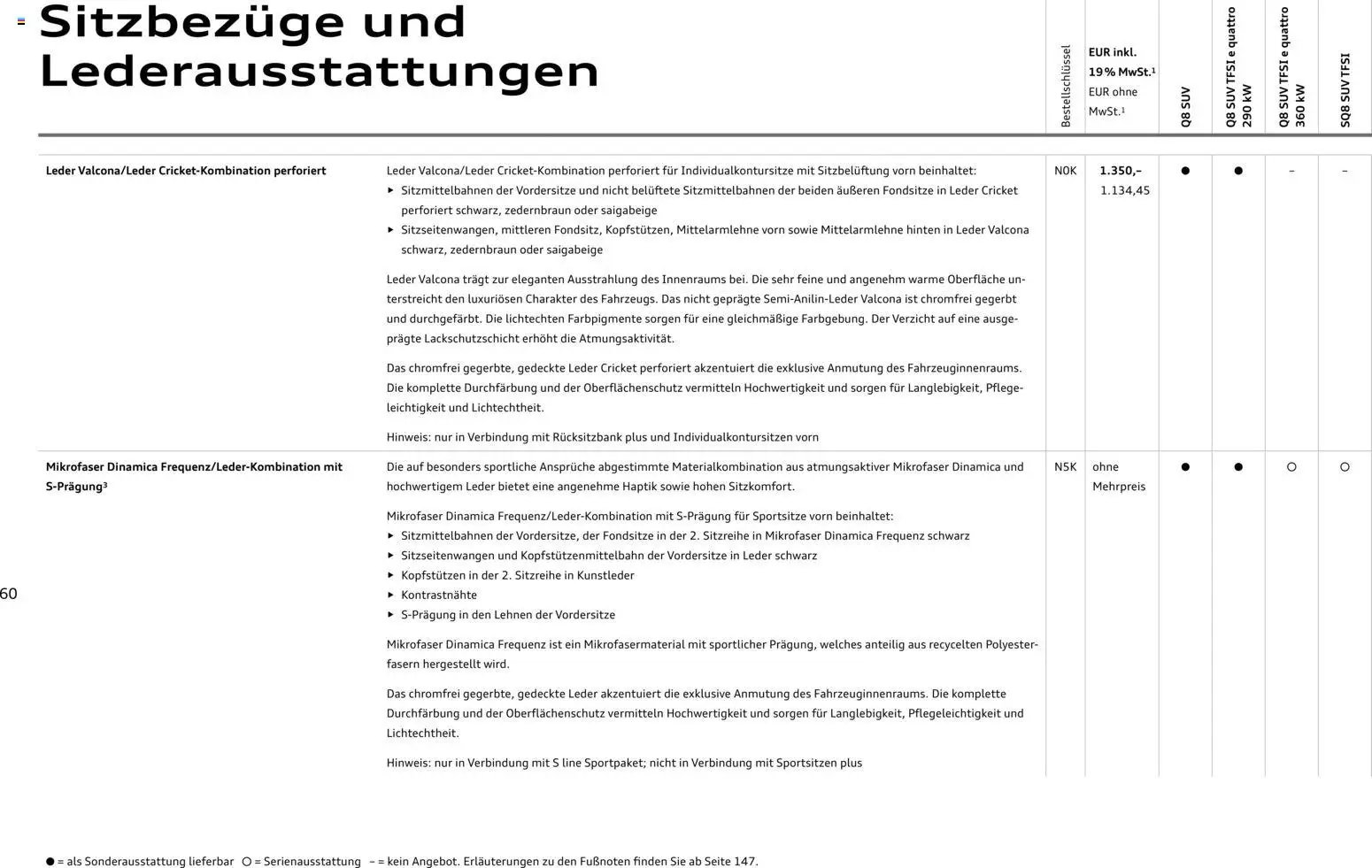 Audi Q8 (2025-10-28 - 2026-10-28)