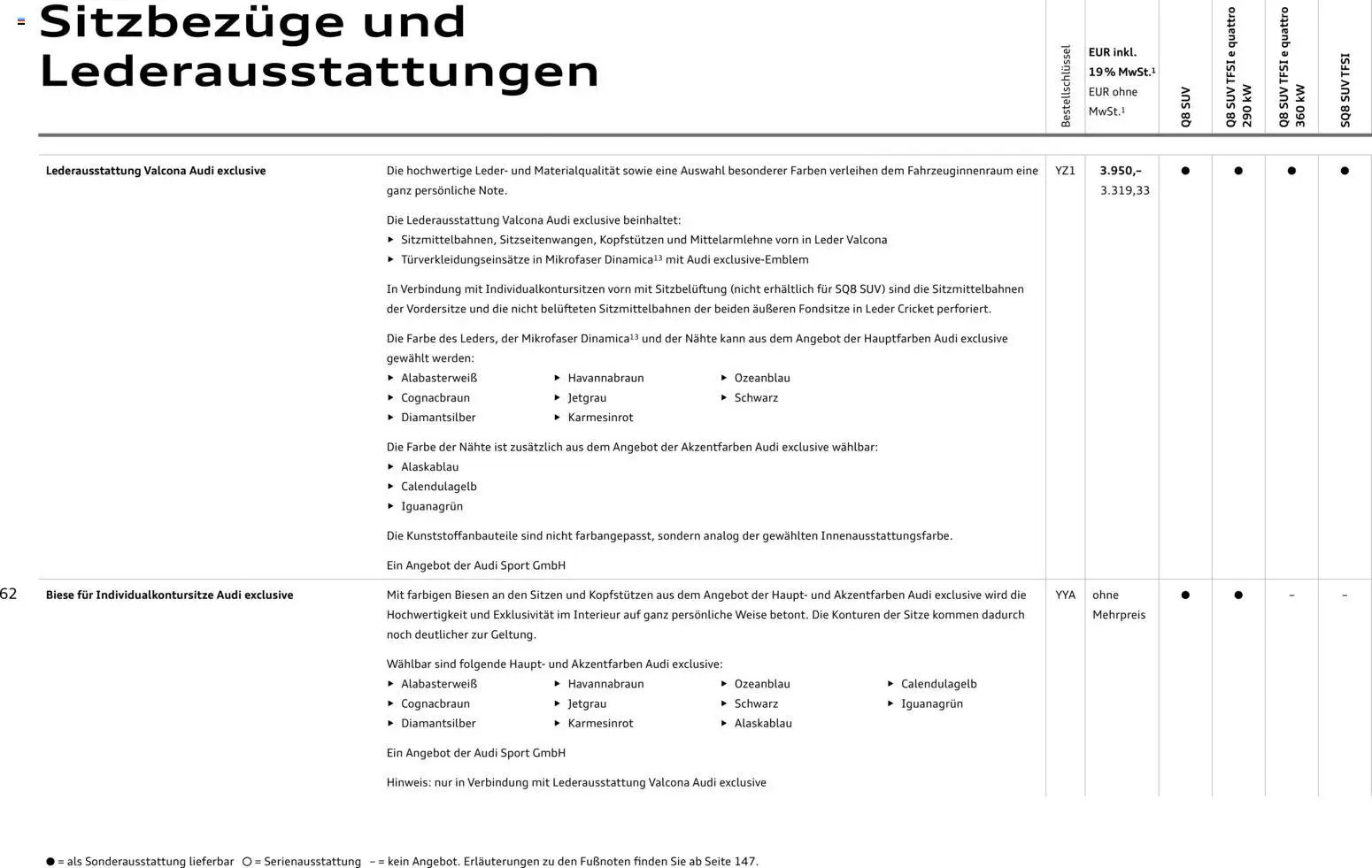 Audi Q8 (2025-10-28 - 2026-10-28)