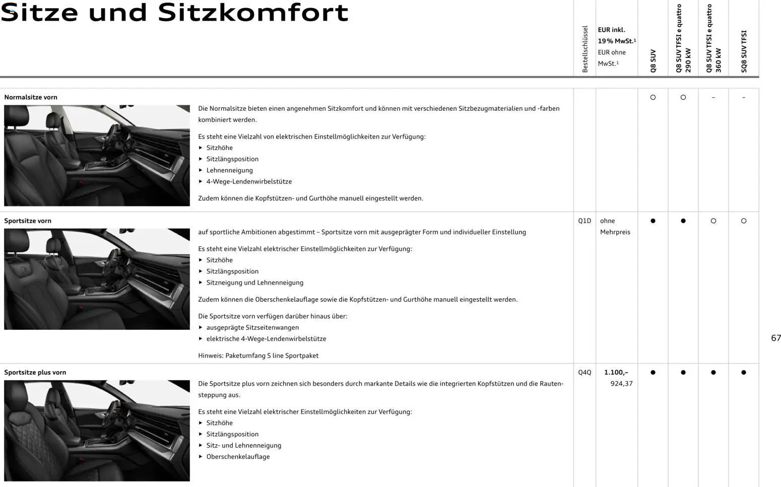 Audi Q8 (2025-10-28 - 2026-10-28)