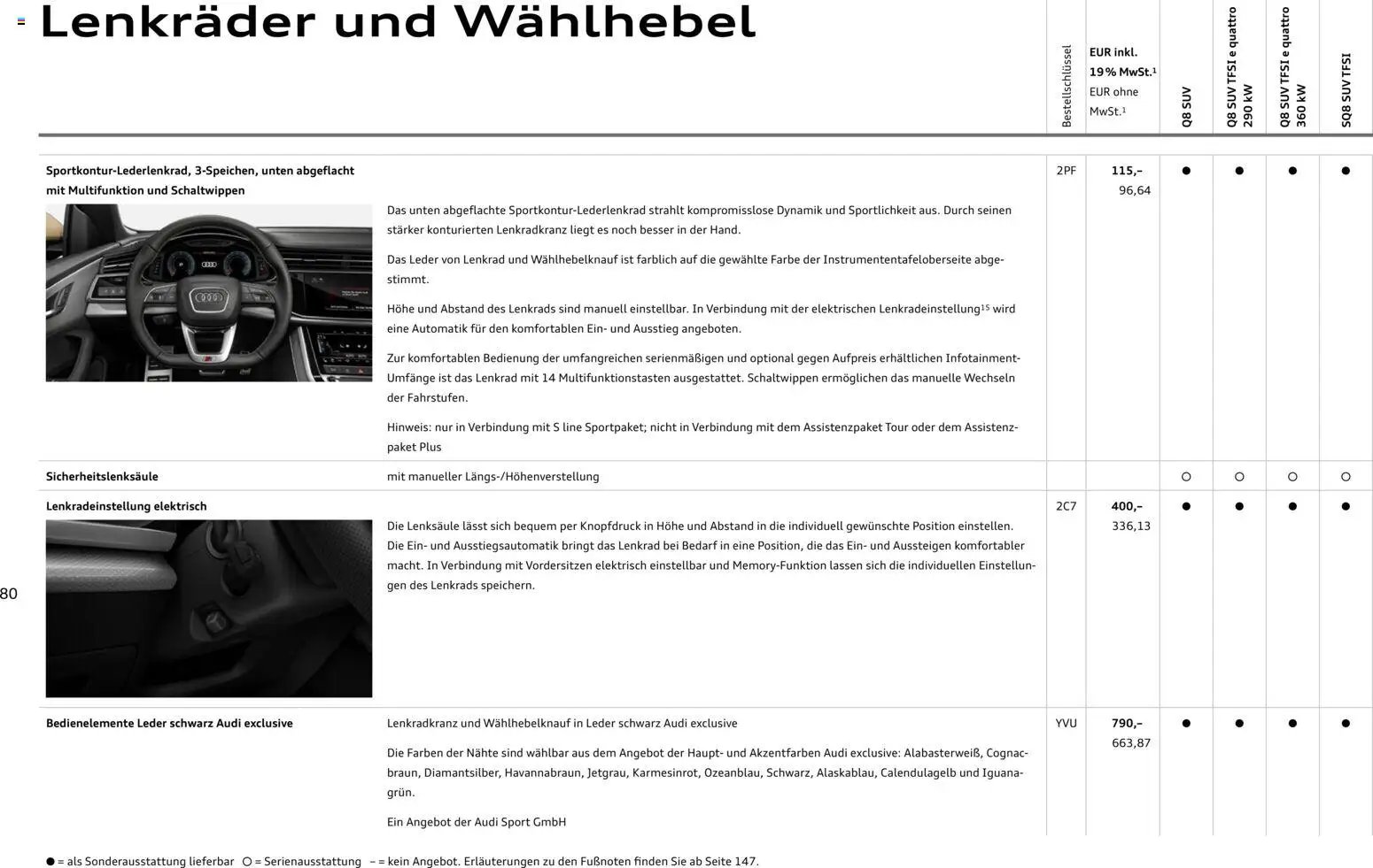 Audi Q8 (2025-10-28 - 2026-10-28)