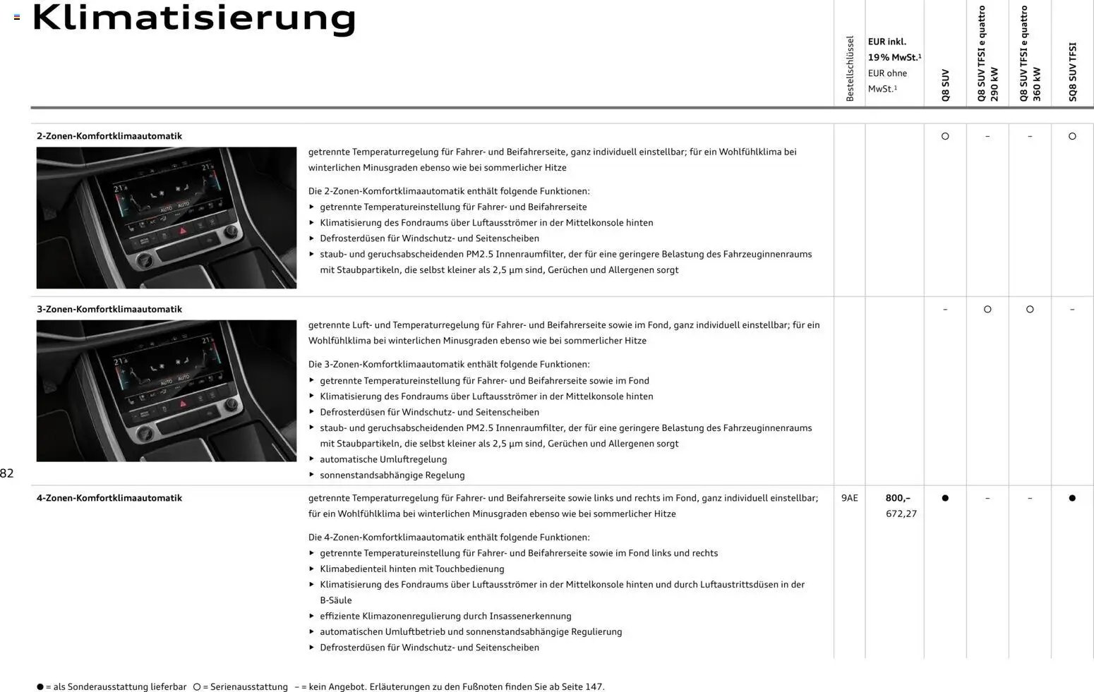 Audi Q8 (2025-10-28 - 2026-10-28)
