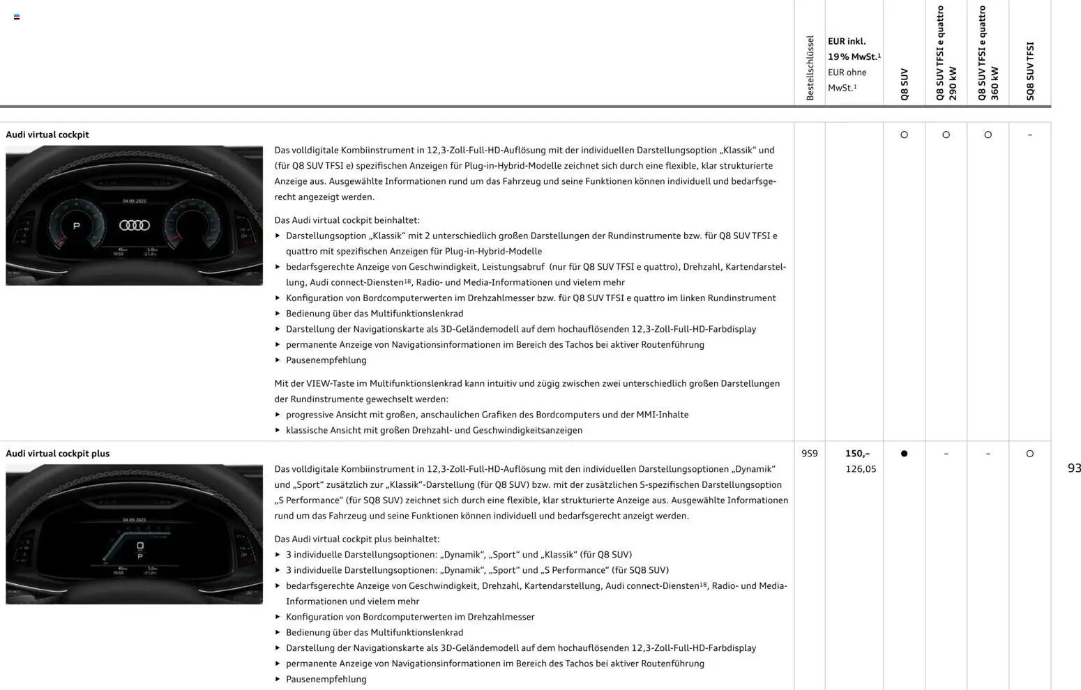 Audi Q8 (2025-10-28 - 2026-10-28)