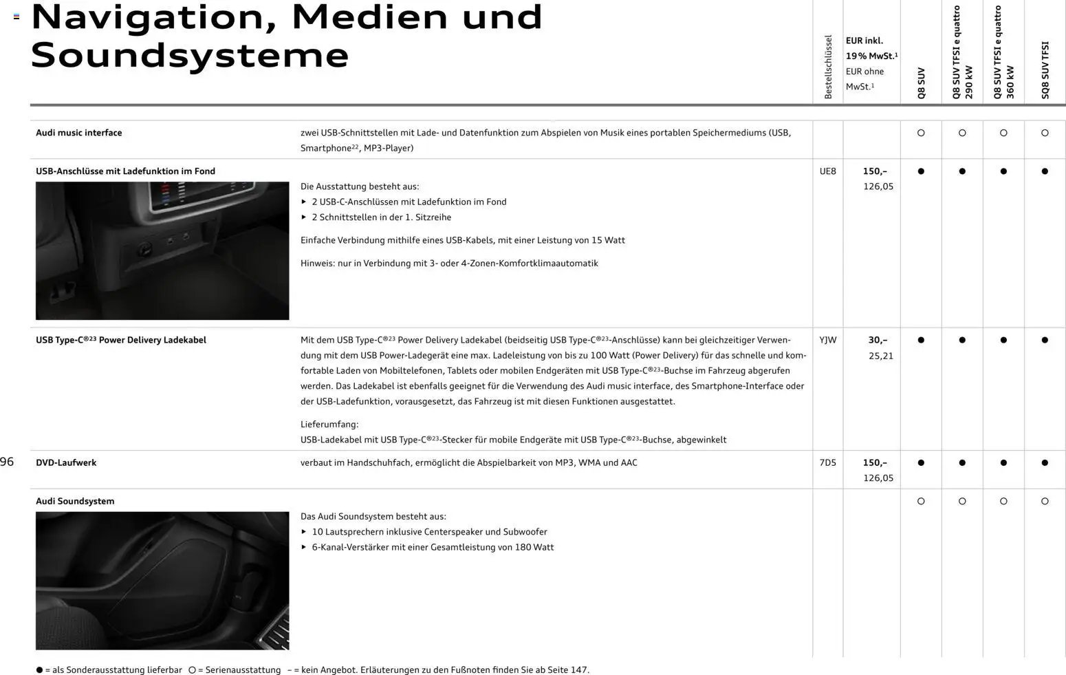 Audi Q8 (2025-10-28 - 2026-10-28)