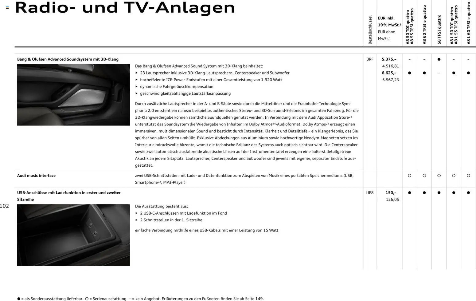 Audi A8 (2025-10-28 - 2026-10-28)
