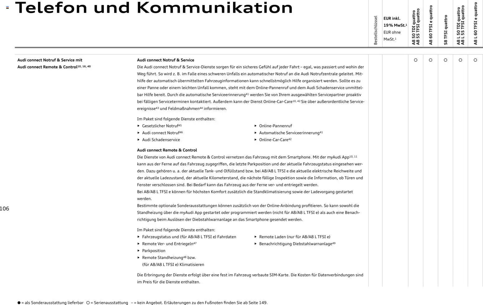 Audi A8 (2025-10-28 - 2026-10-28)