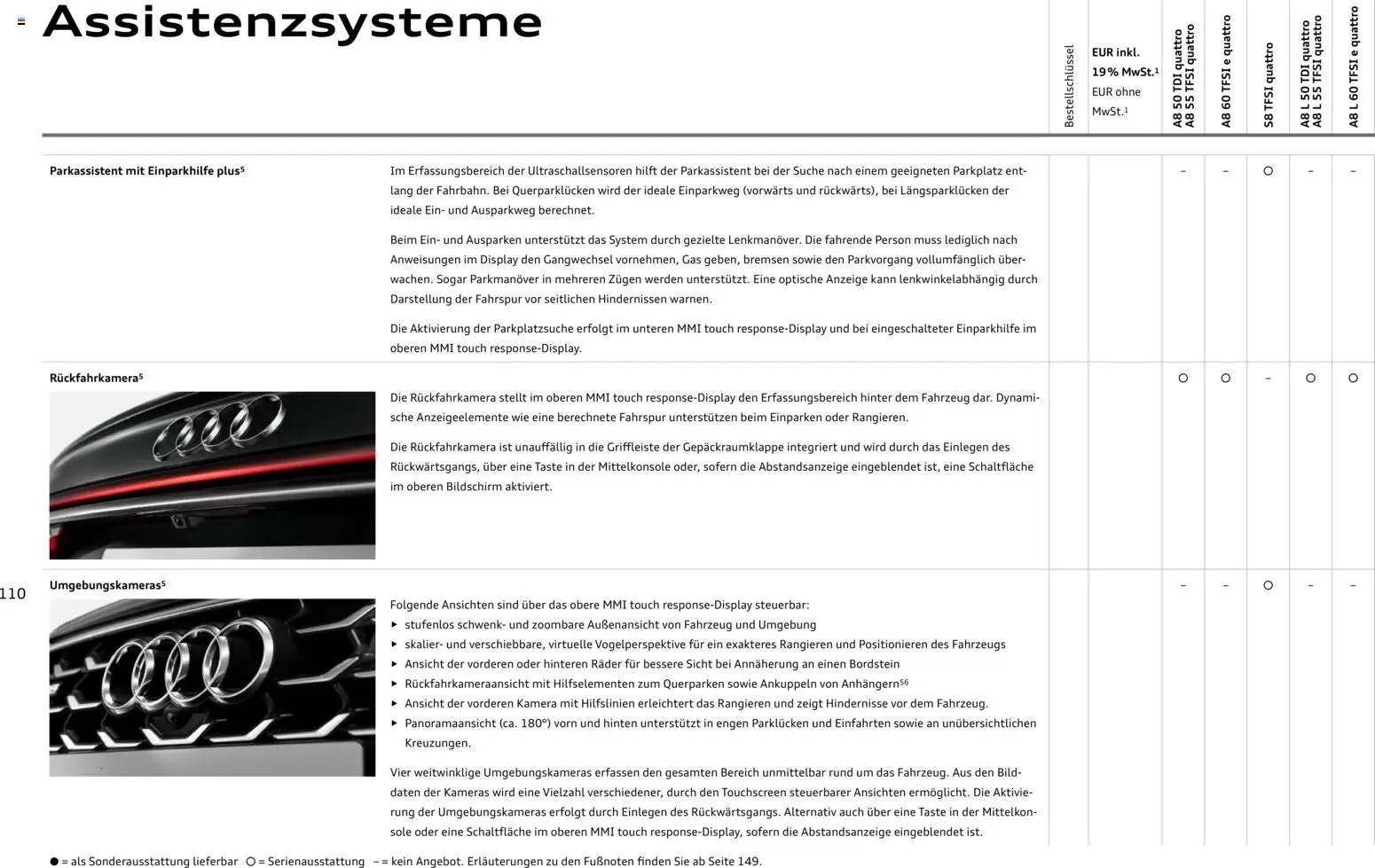 Audi A8 (2025-10-28 - 2026-10-28)
