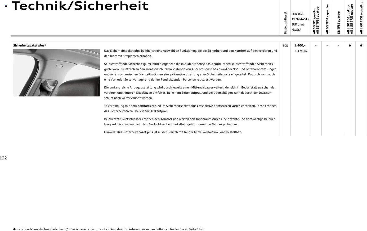 Audi A8 (2025-10-28 - 2026-10-28)