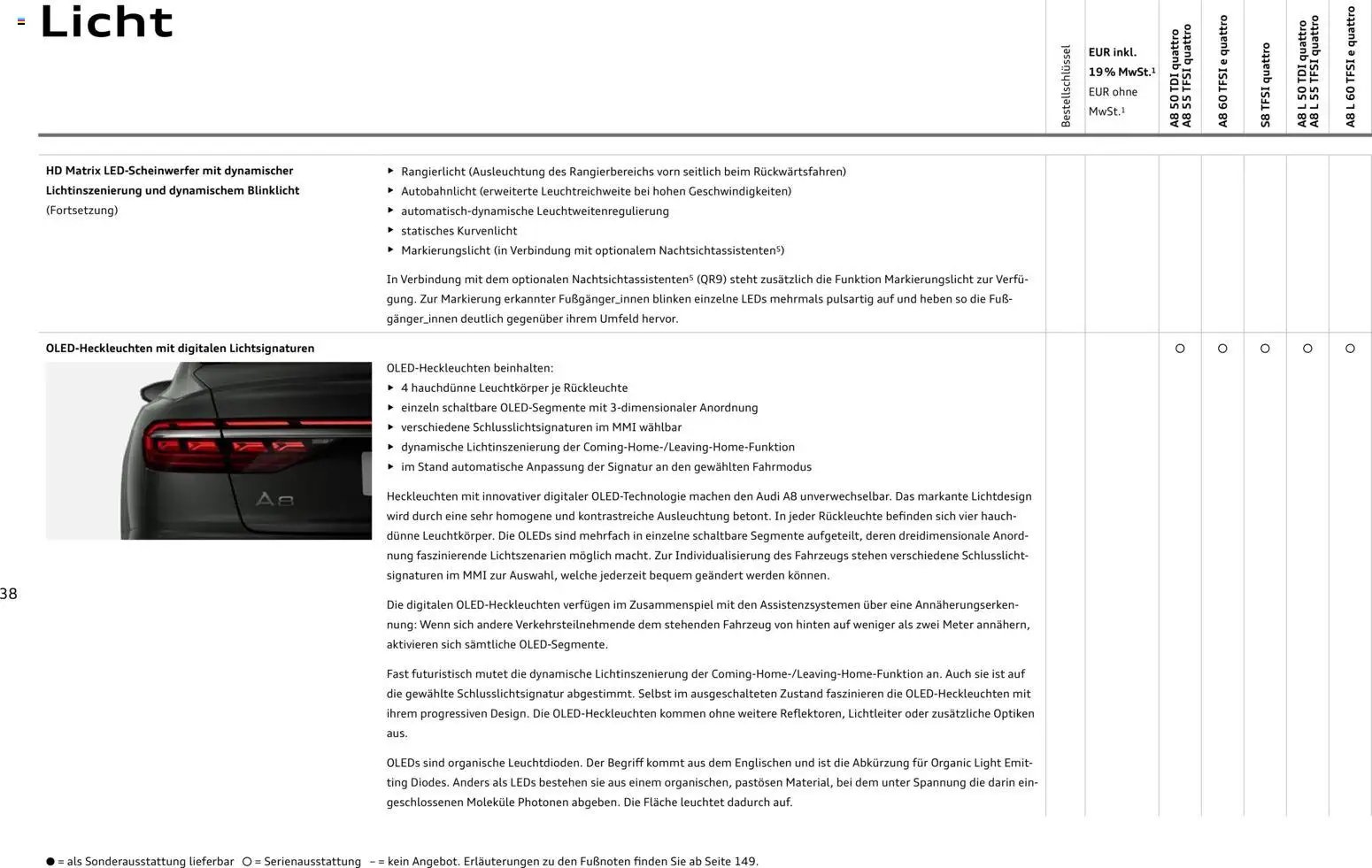 Audi A8 (2025-10-28 - 2026-10-28)