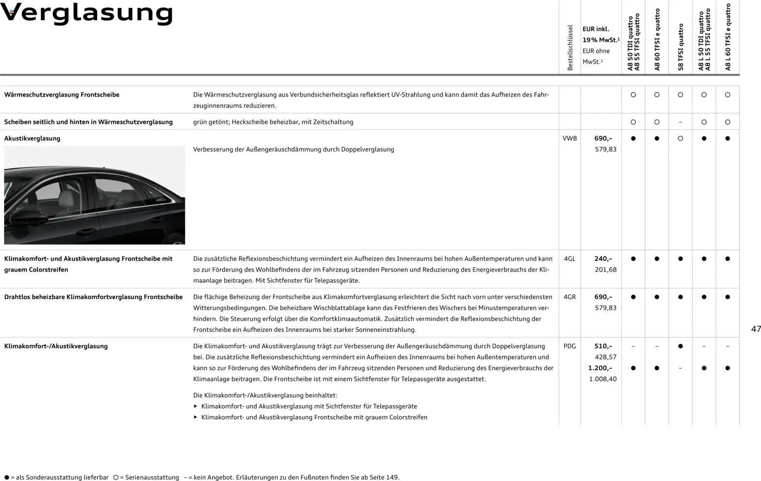 Audi A8 (2025-10-28 - 2026-10-28)