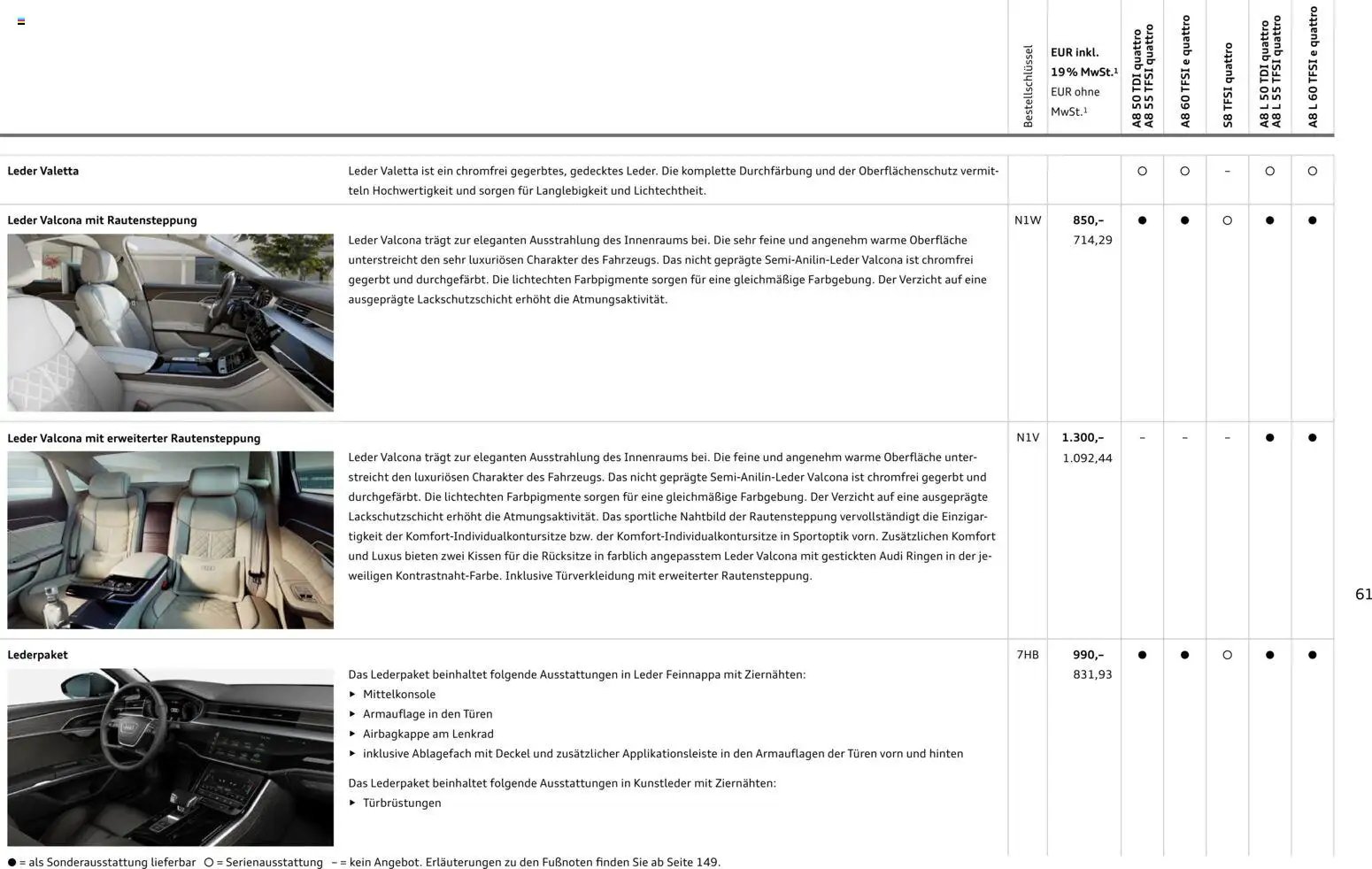 Audi A8 (2025-10-28 - 2026-10-28)