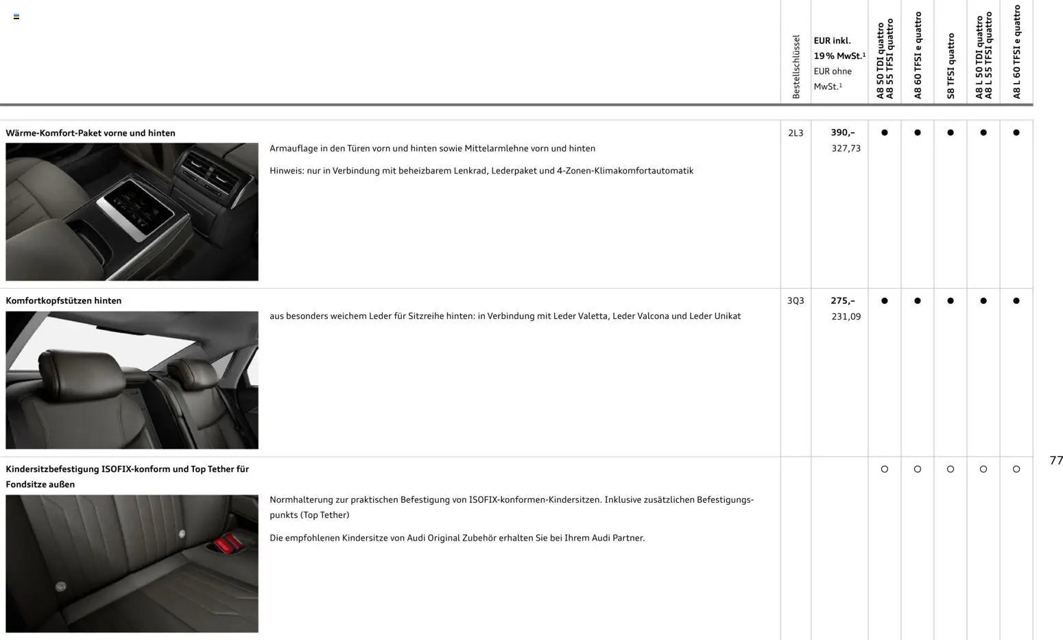 Audi A8 (2025-10-28 - 2026-10-28)