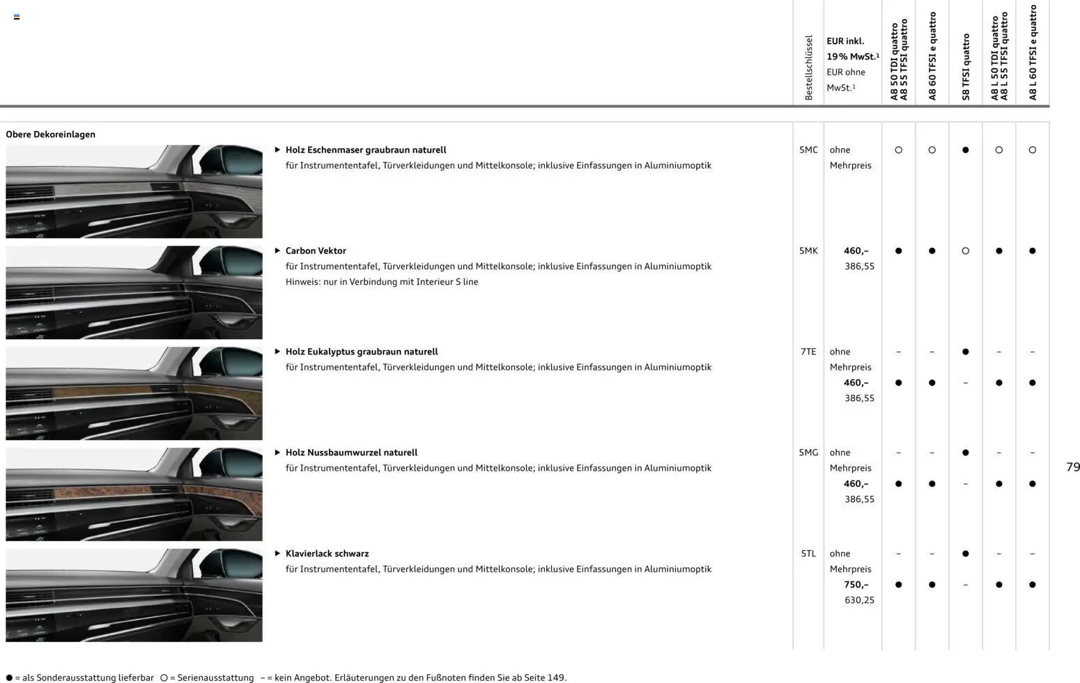 Audi A8 (2025-10-28 - 2026-10-28)