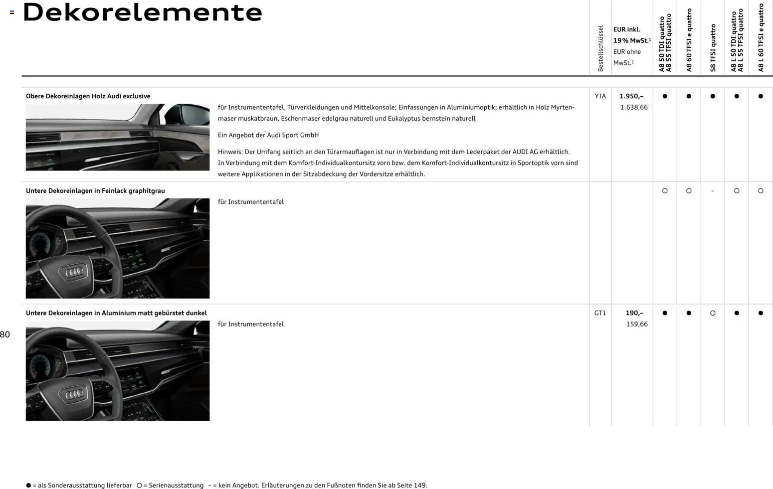 Audi A8 (2025-10-28 - 2026-10-28)