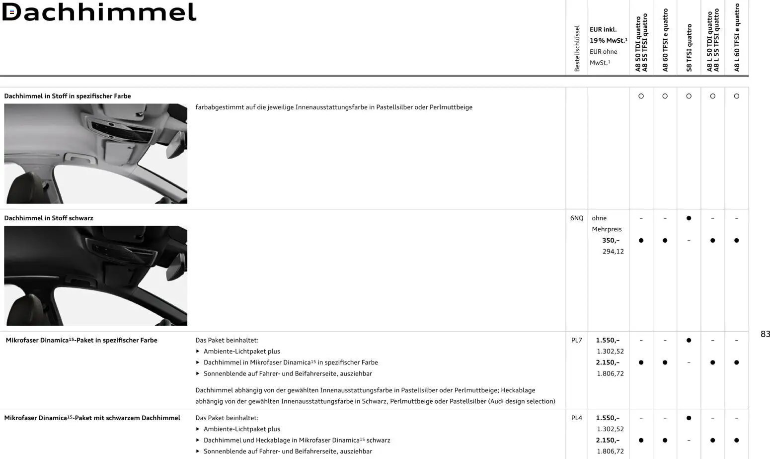 Audi A8 (2025-10-28 - 2026-10-28)