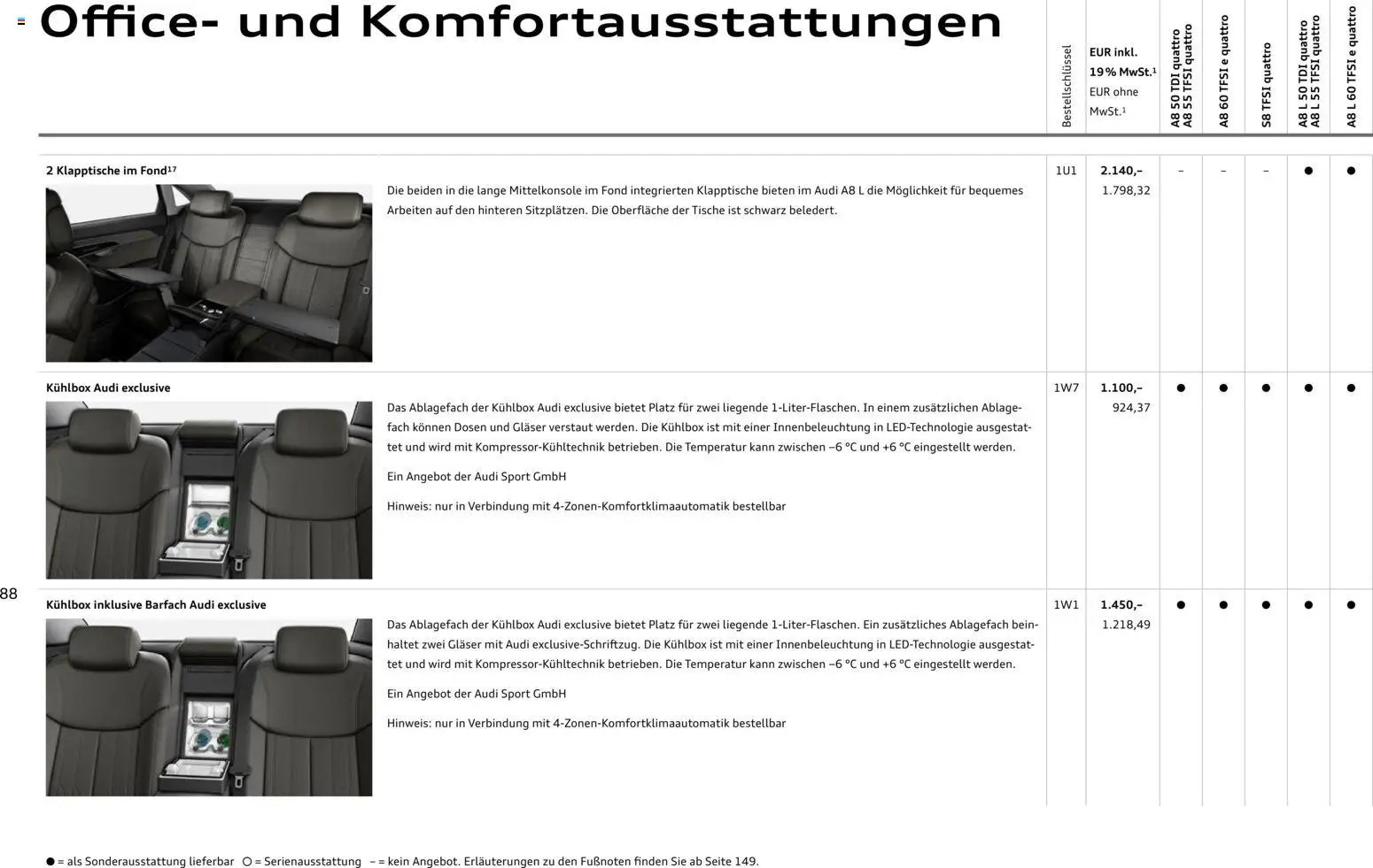 Audi A8 (2025-10-28 - 2026-10-28)
