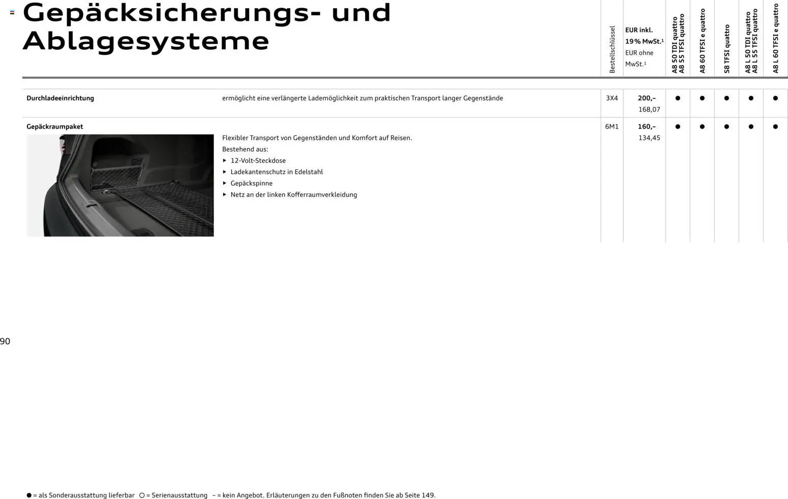 Audi A8 (2025-10-28 - 2026-10-28)