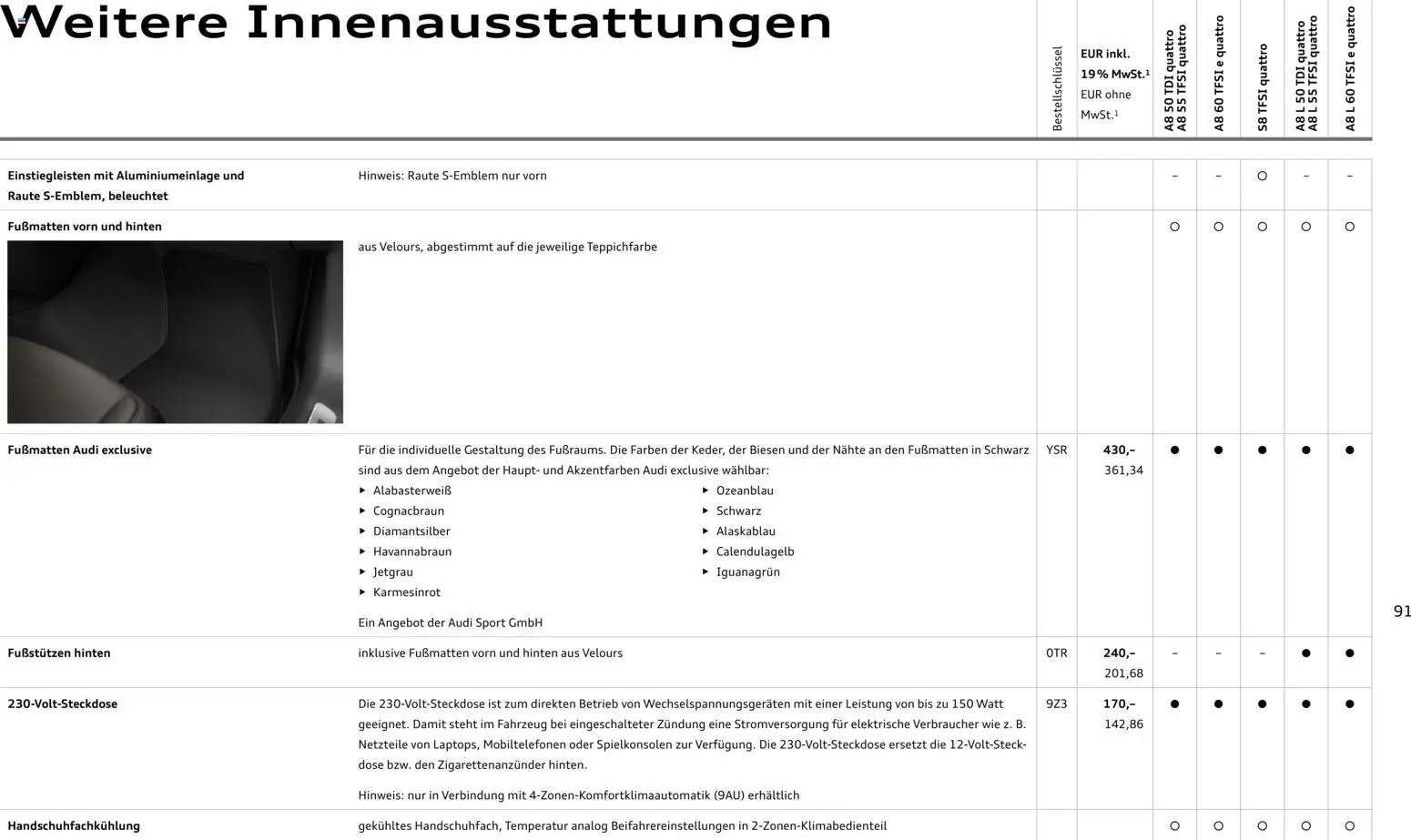 Audi A8 (2025-10-28 - 2026-10-28)