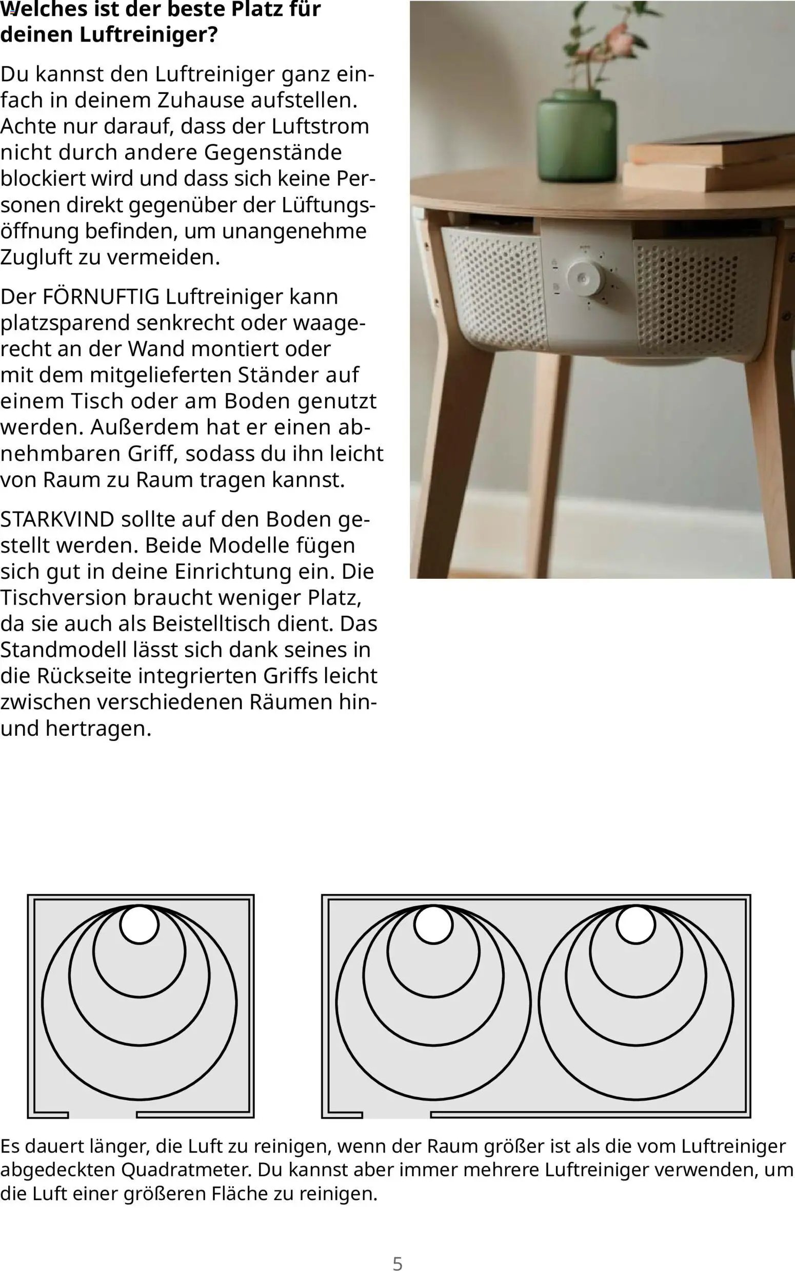 Ikea Bessere Luft in Innenräumen für alle