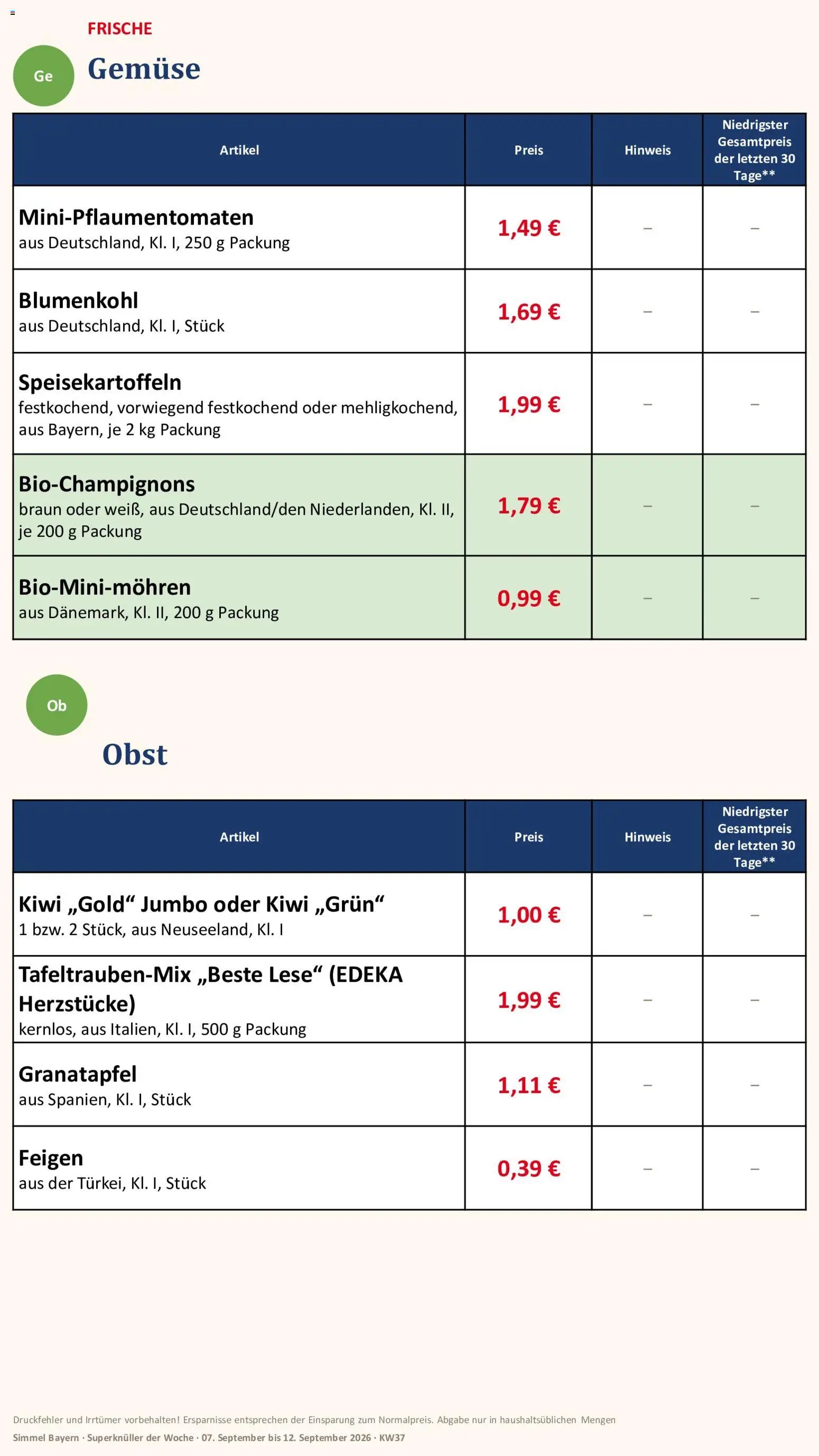 Simmel Bayern