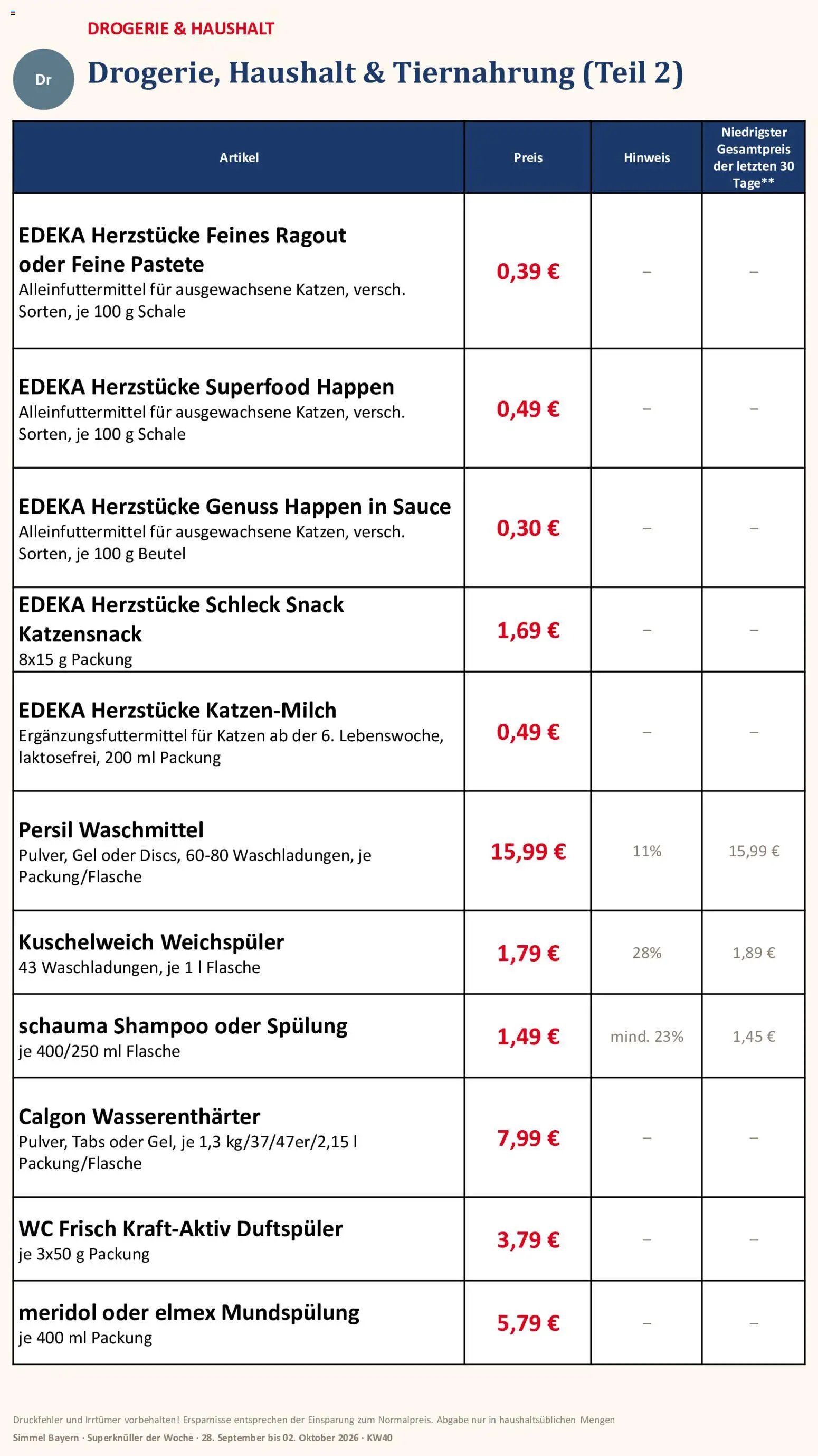 Simmel Bayern