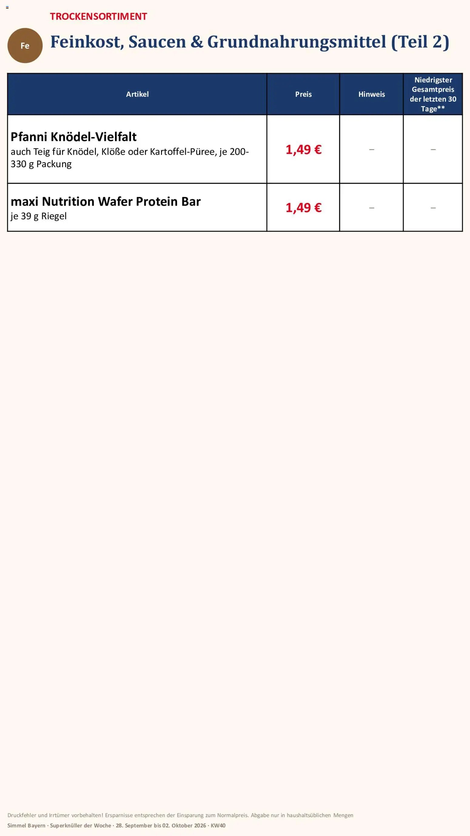 Simmel Bayern