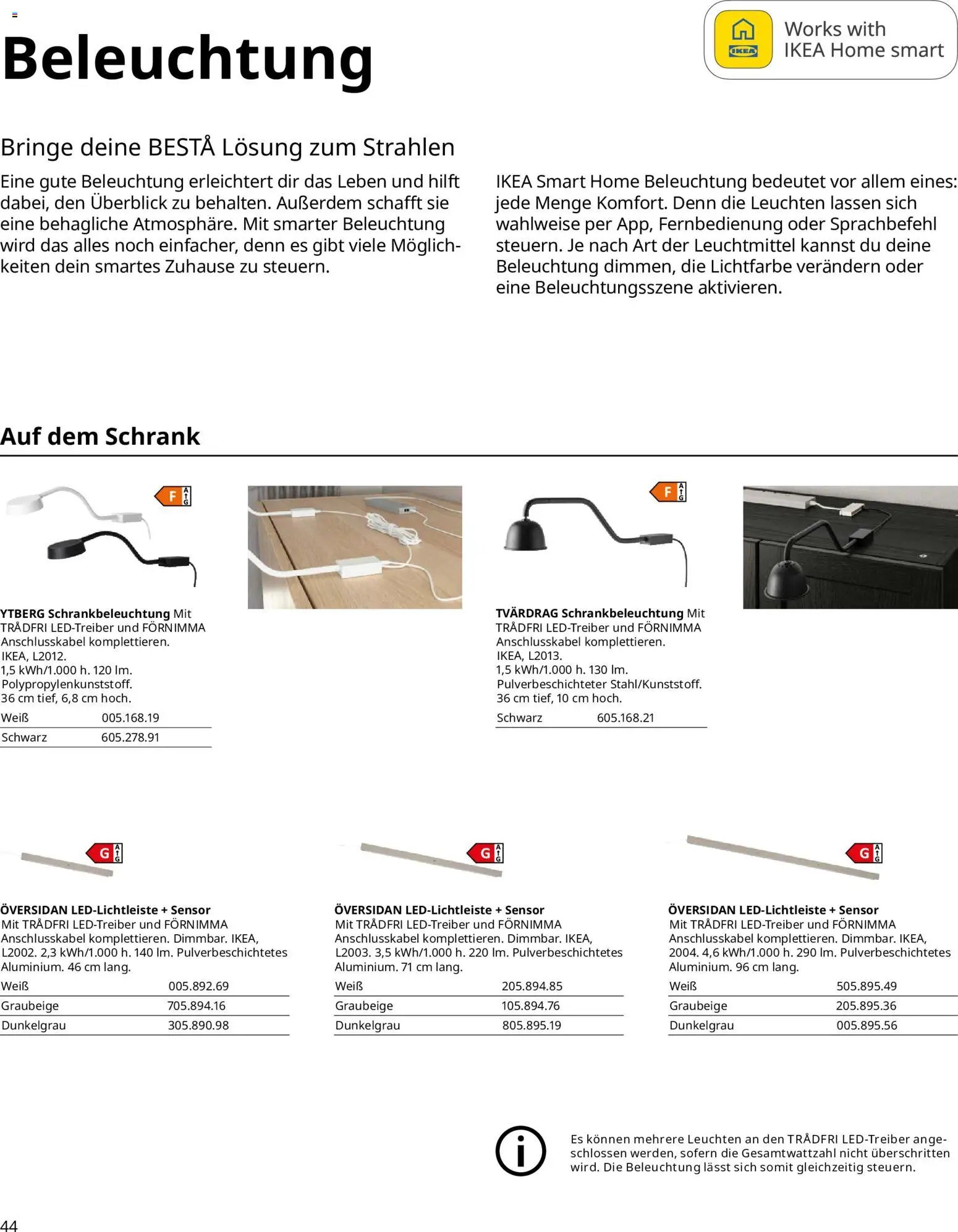 Ikea BESTÅ Kaufhilfe