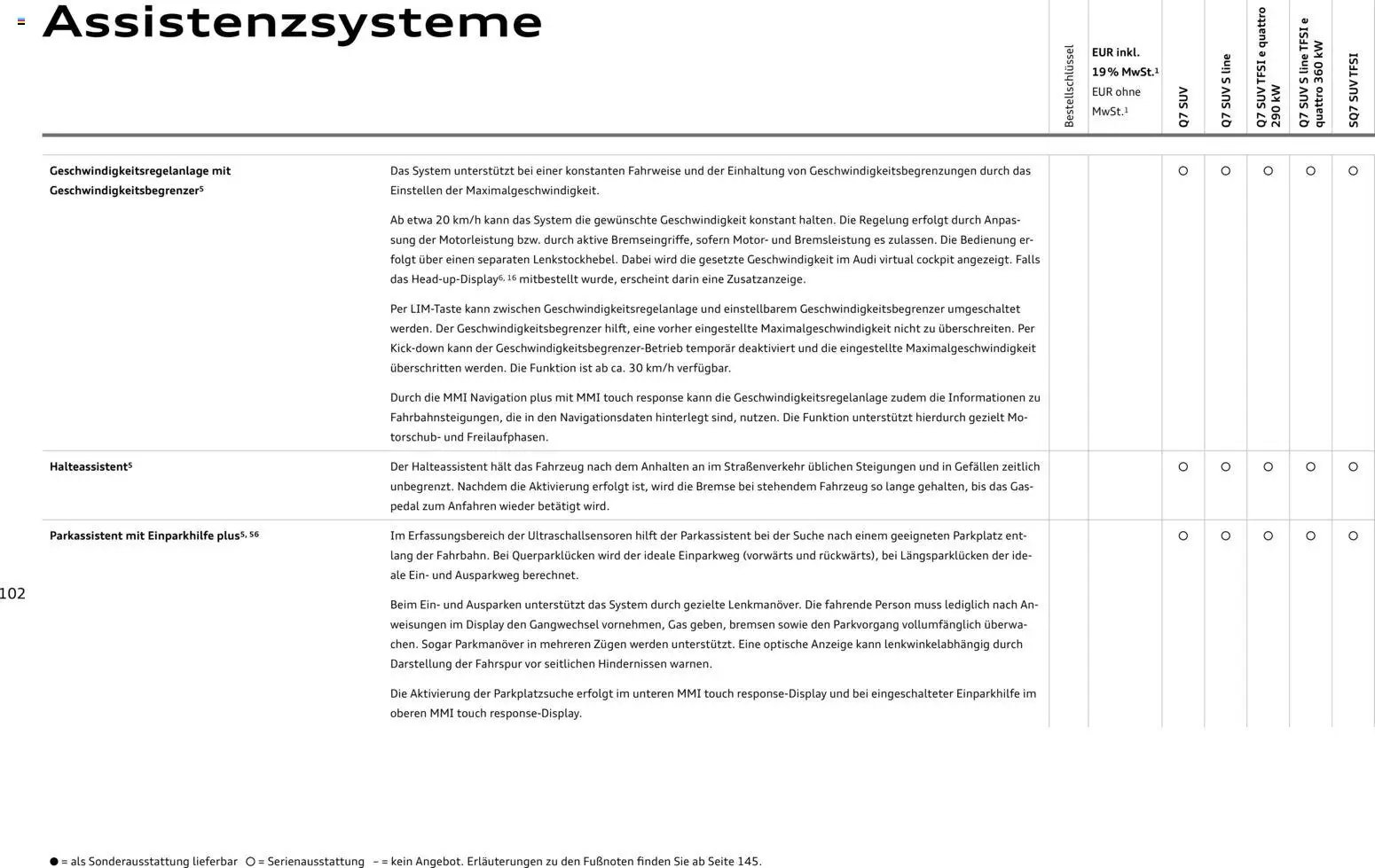 Audi Q7 (2025-10-28 - 2026-10-28)