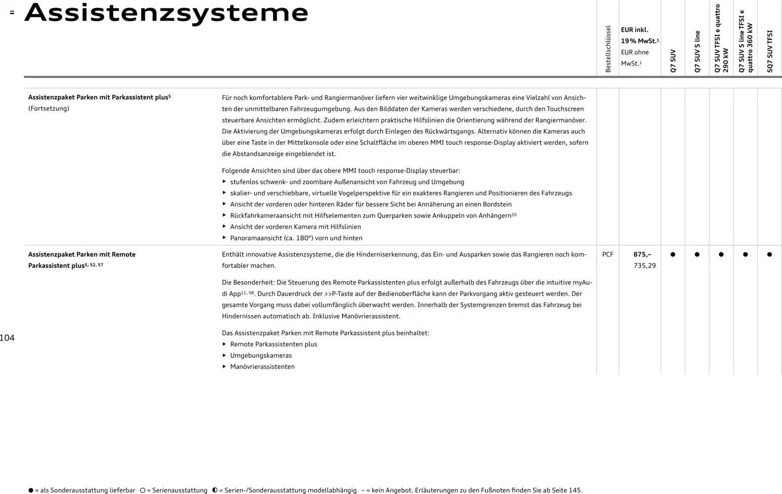 Audi Q7 (2025-10-28 - 2026-10-28)
