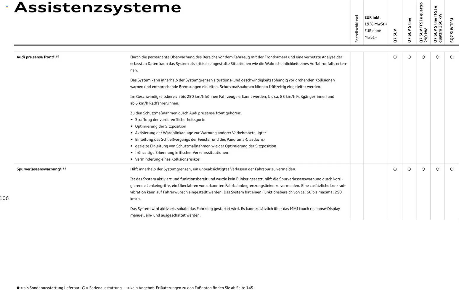 Audi Q7 (2025-10-28 - 2026-10-28)