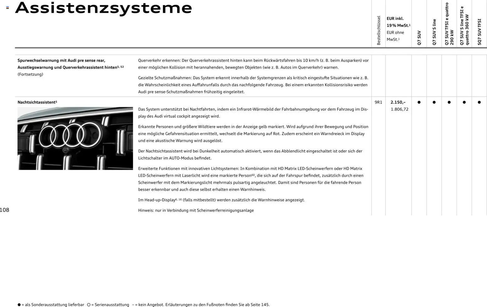 Audi Q7 (2025-10-28 - 2026-10-28)