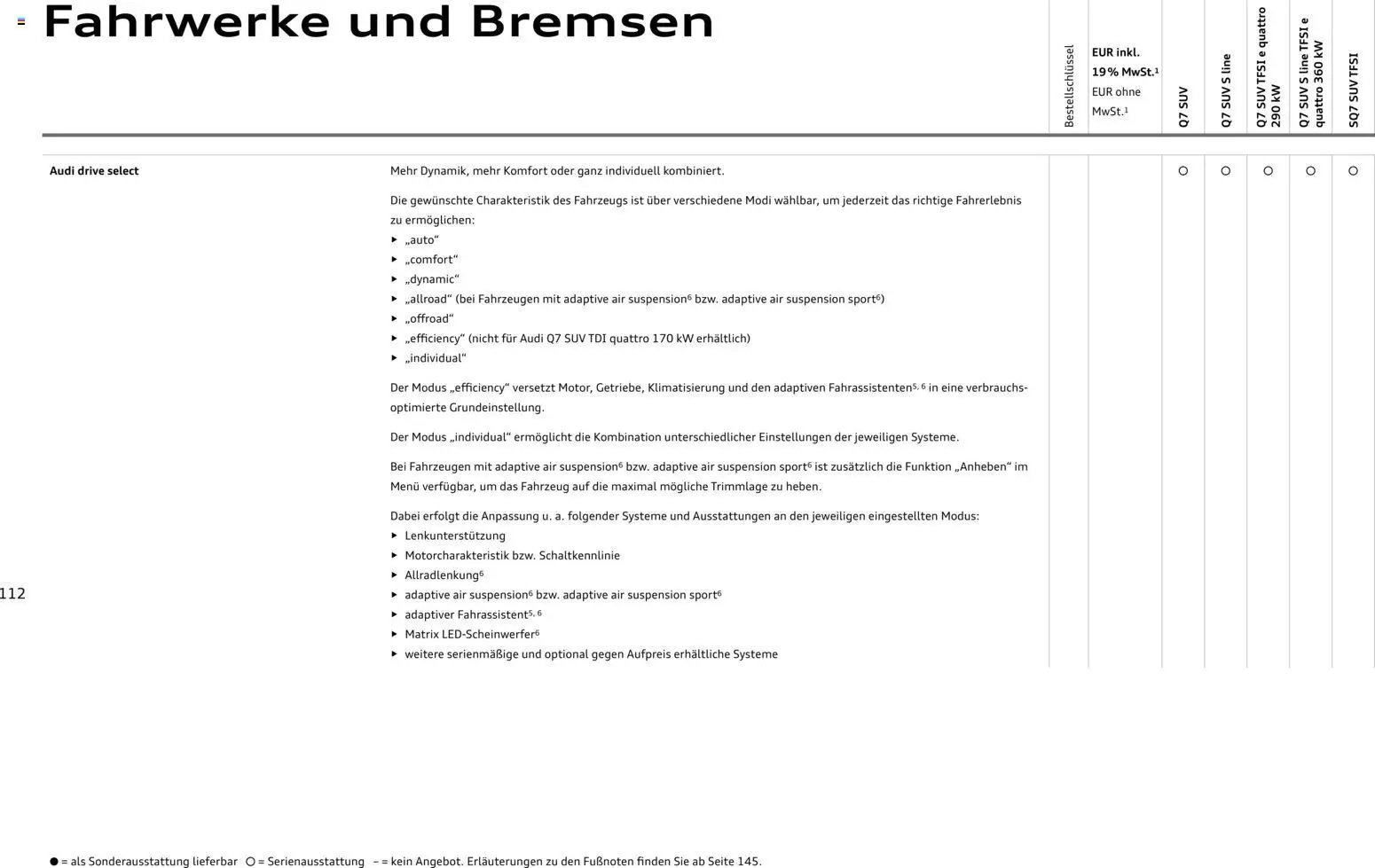 Audi Q7 (2025-10-28 - 2026-10-28)
