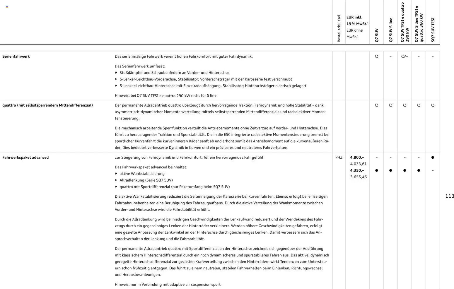 Audi Q7 (2025-10-28 - 2026-10-28)