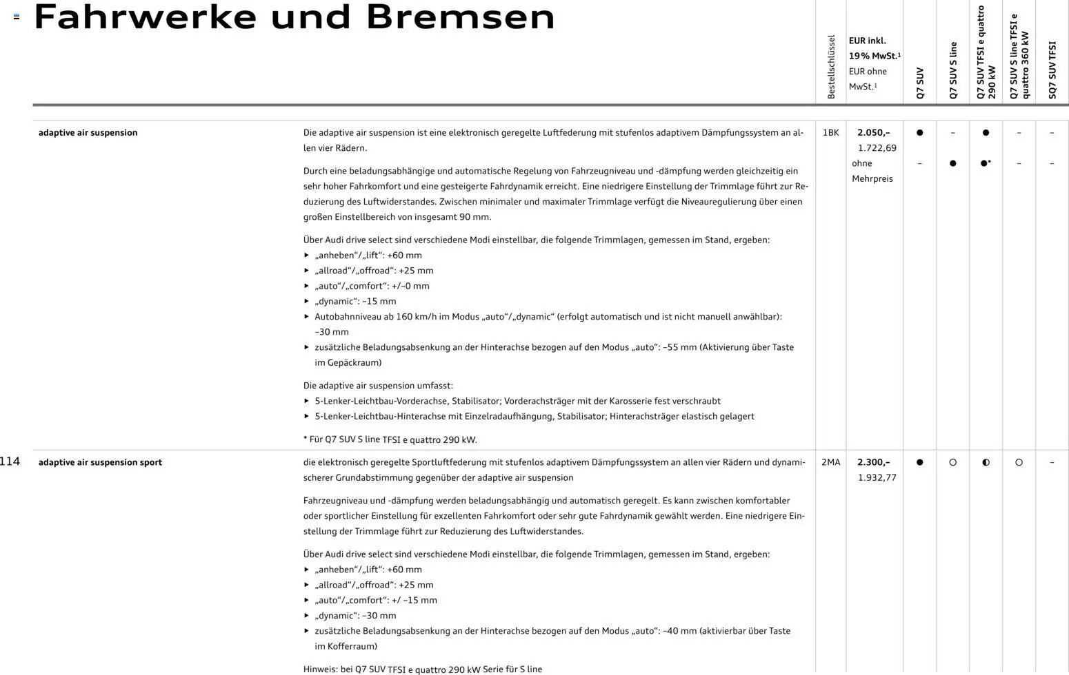 Audi Q7 (2025-10-28 - 2026-10-28)