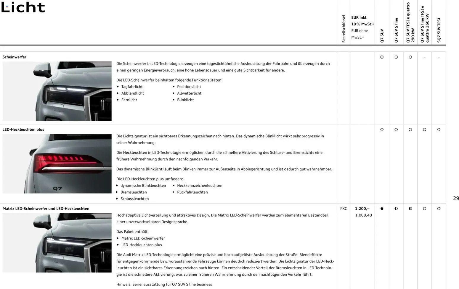 Audi Q7 (2025-10-28 - 2026-10-28)