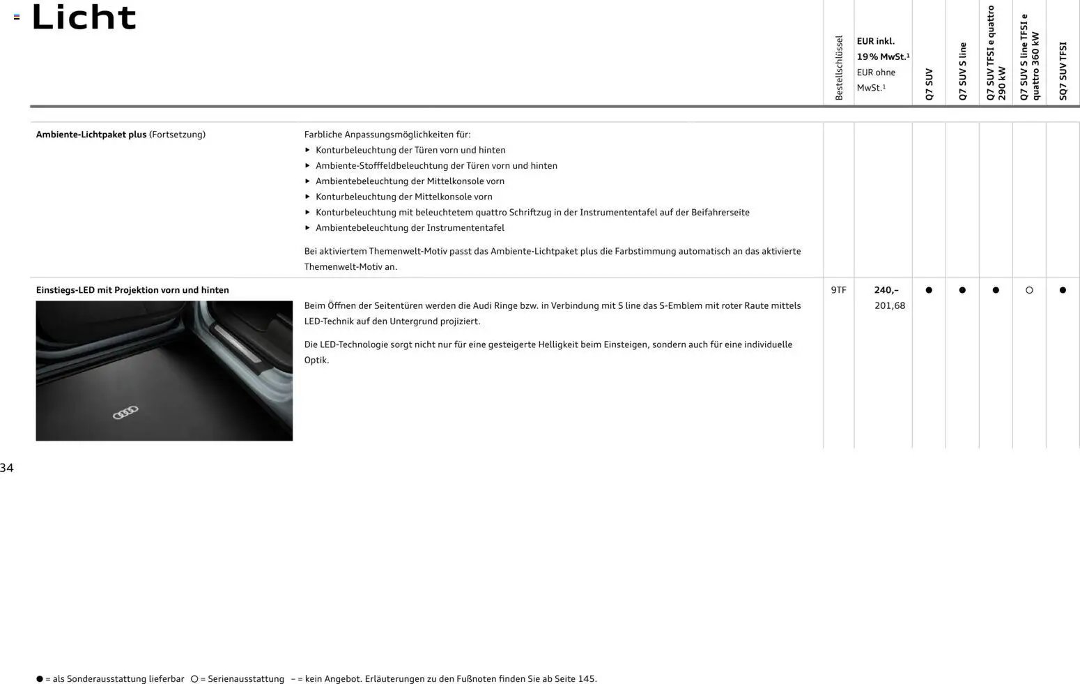 Audi Q7 (2025-10-28 - 2026-10-28)