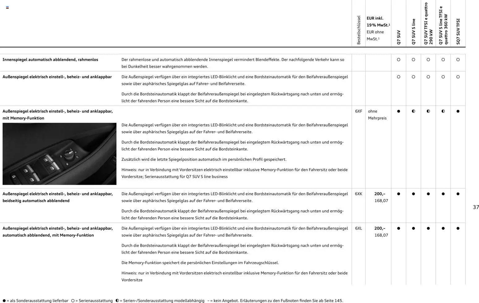 Audi Q7 (2025-10-28 - 2026-10-28)