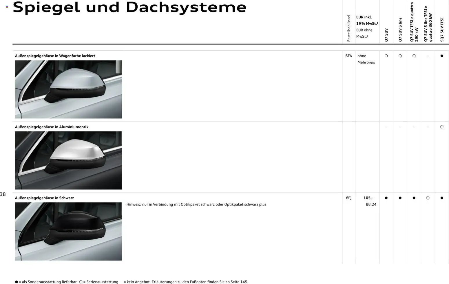 Audi Q7 (2025-10-28 - 2026-10-28)