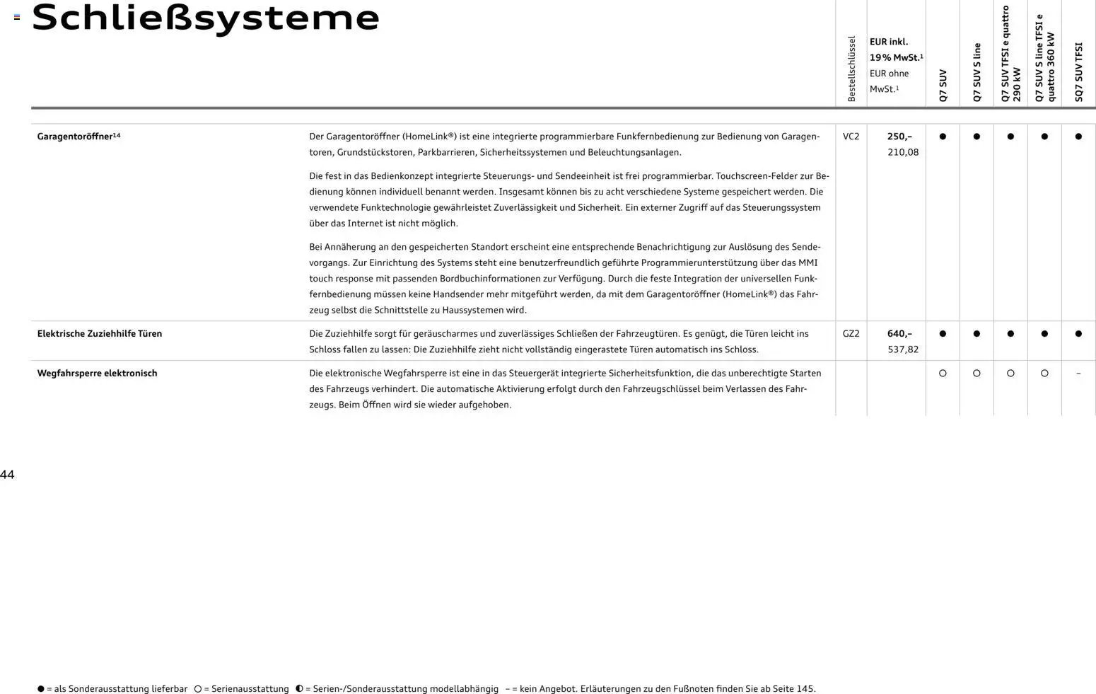 Audi Q7 (2025-10-28 - 2026-10-28)
