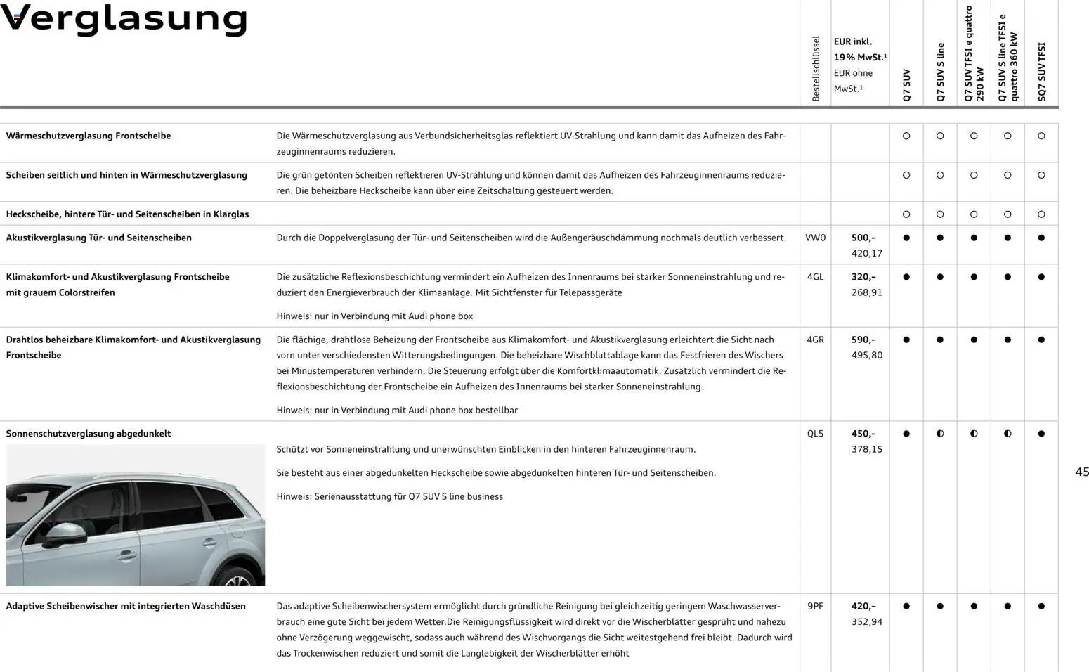 Audi Q7 (2025-10-28 - 2026-10-28)