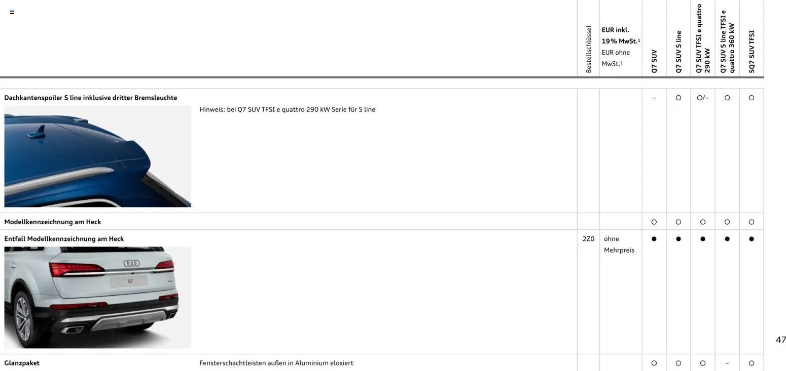 Audi Q7 (2025-10-28 - 2026-10-28)