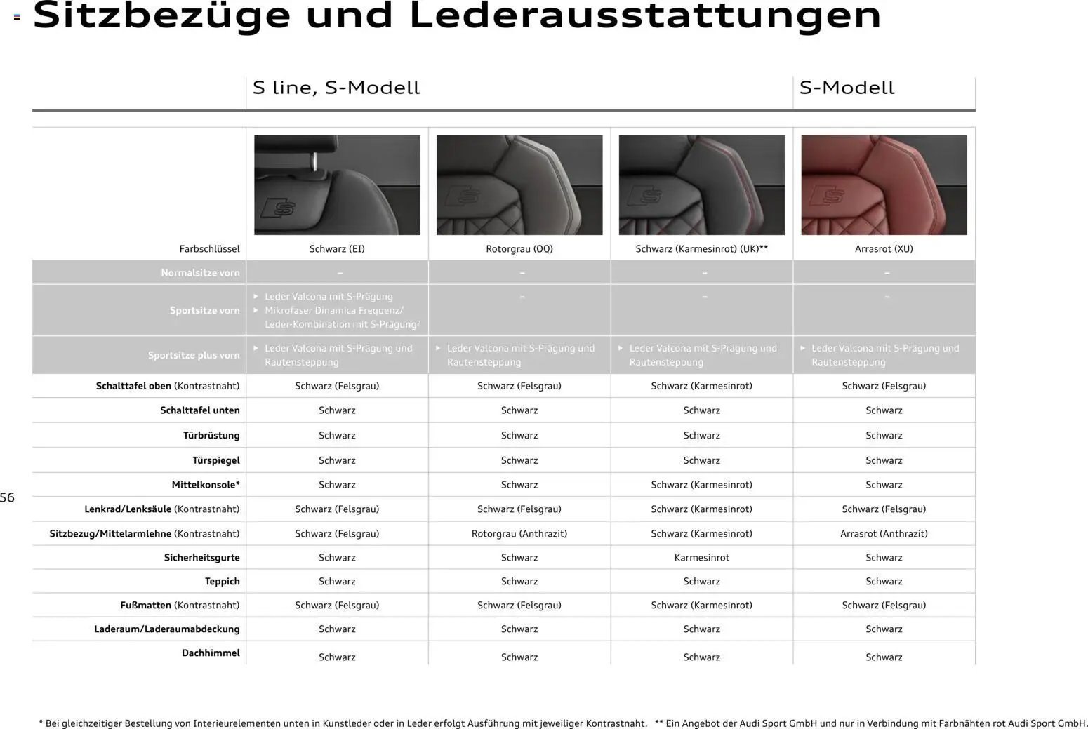 Audi Q7 (2025-10-28 - 2026-10-28)