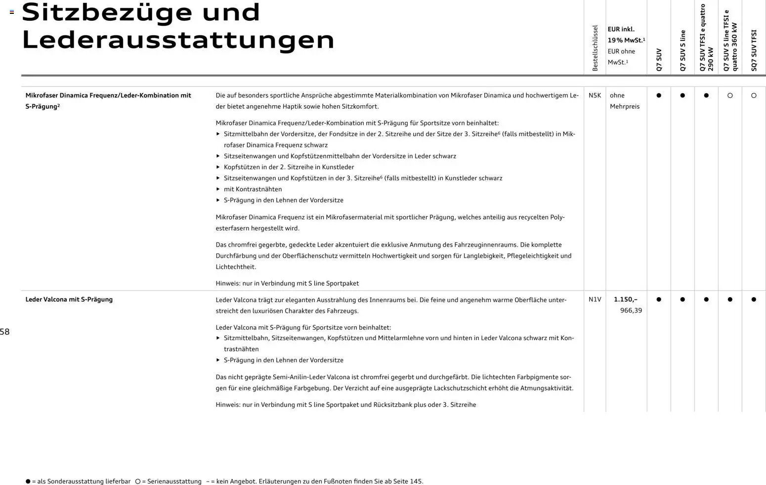 Audi Q7 (2025-10-28 - 2026-10-28)