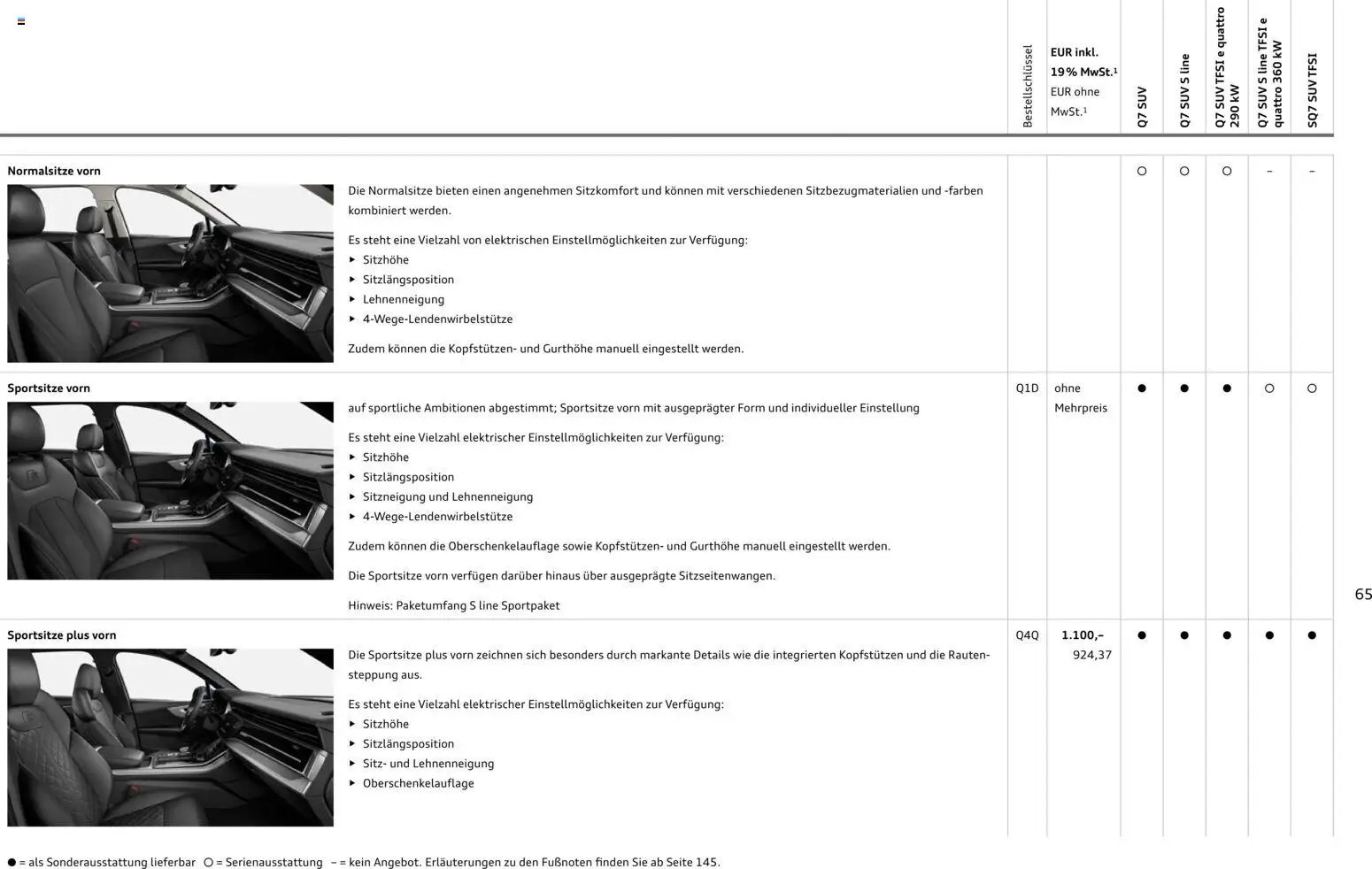 Audi Q7 (2025-10-28 - 2026-10-28)