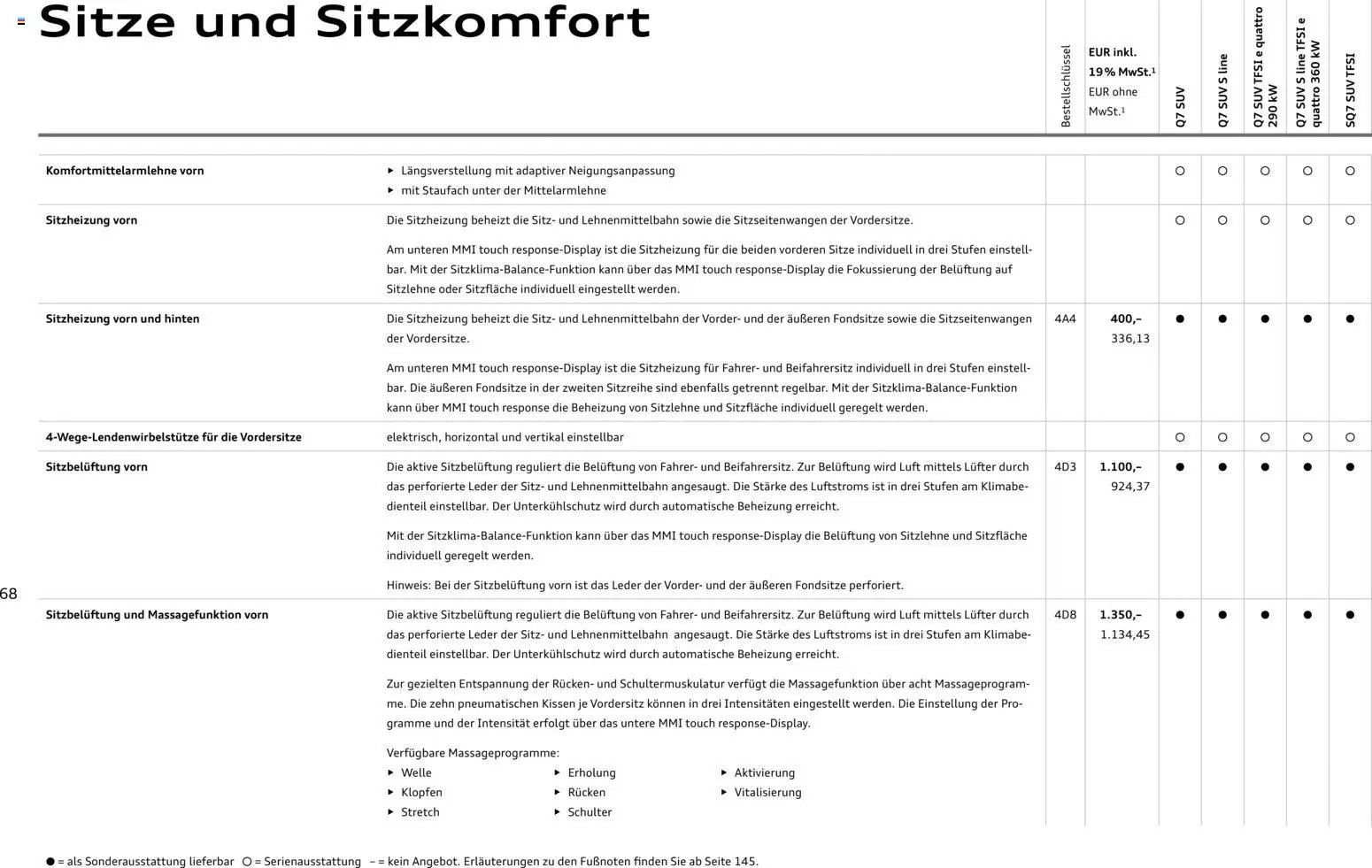 Audi Q7 (2025-10-28 - 2026-10-28)
