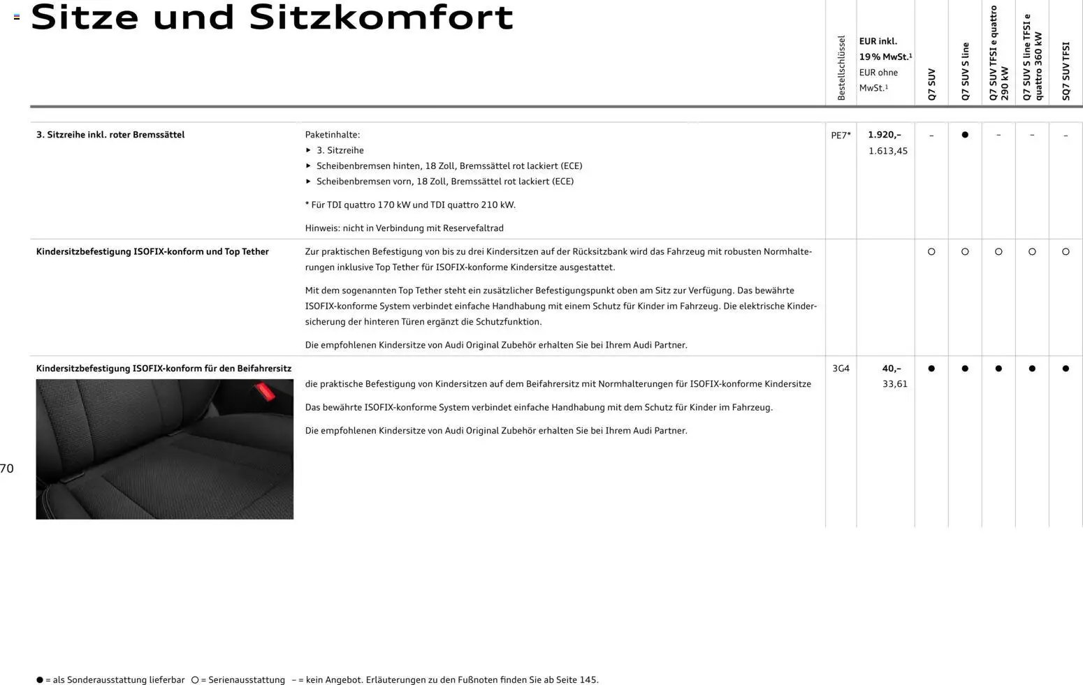 Audi Q7 (2025-10-28 - 2026-10-28)