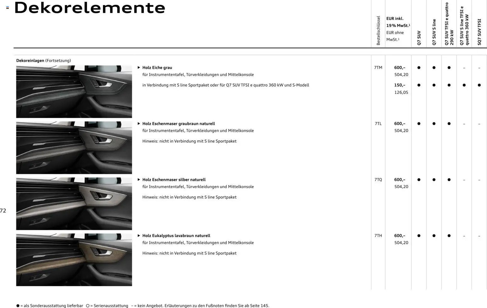 Audi Q7 (2025-10-28 - 2026-10-28)