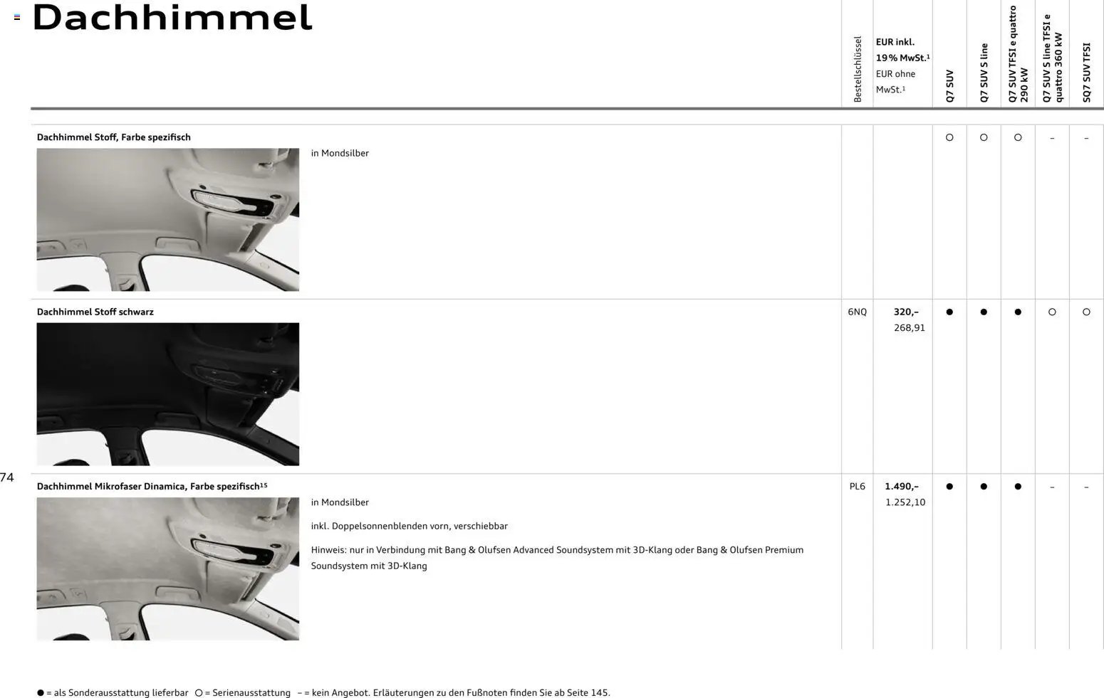 Audi Q7 (2025-10-28 - 2026-10-28)