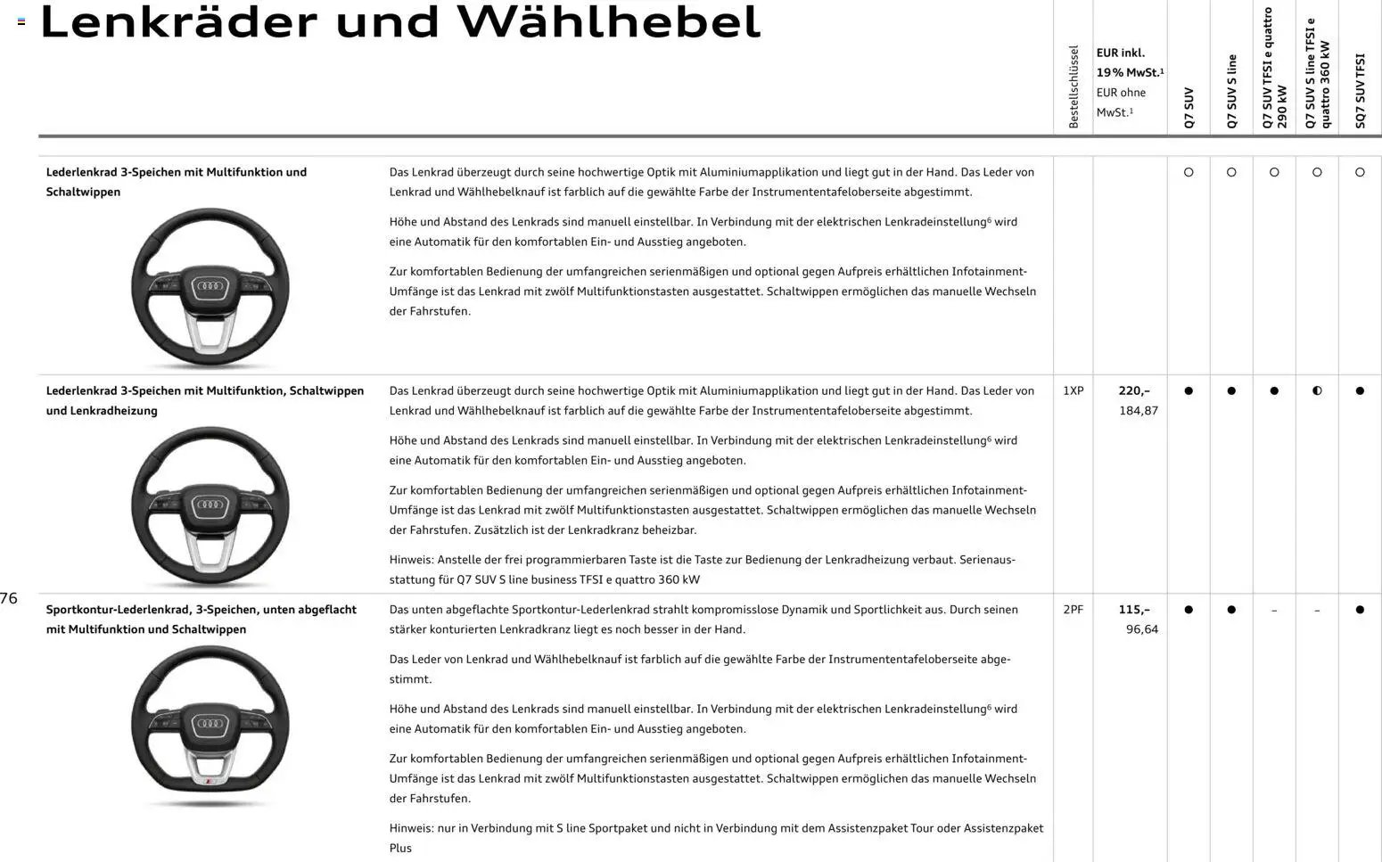 Audi Q7 (2025-10-28 - 2026-10-28)