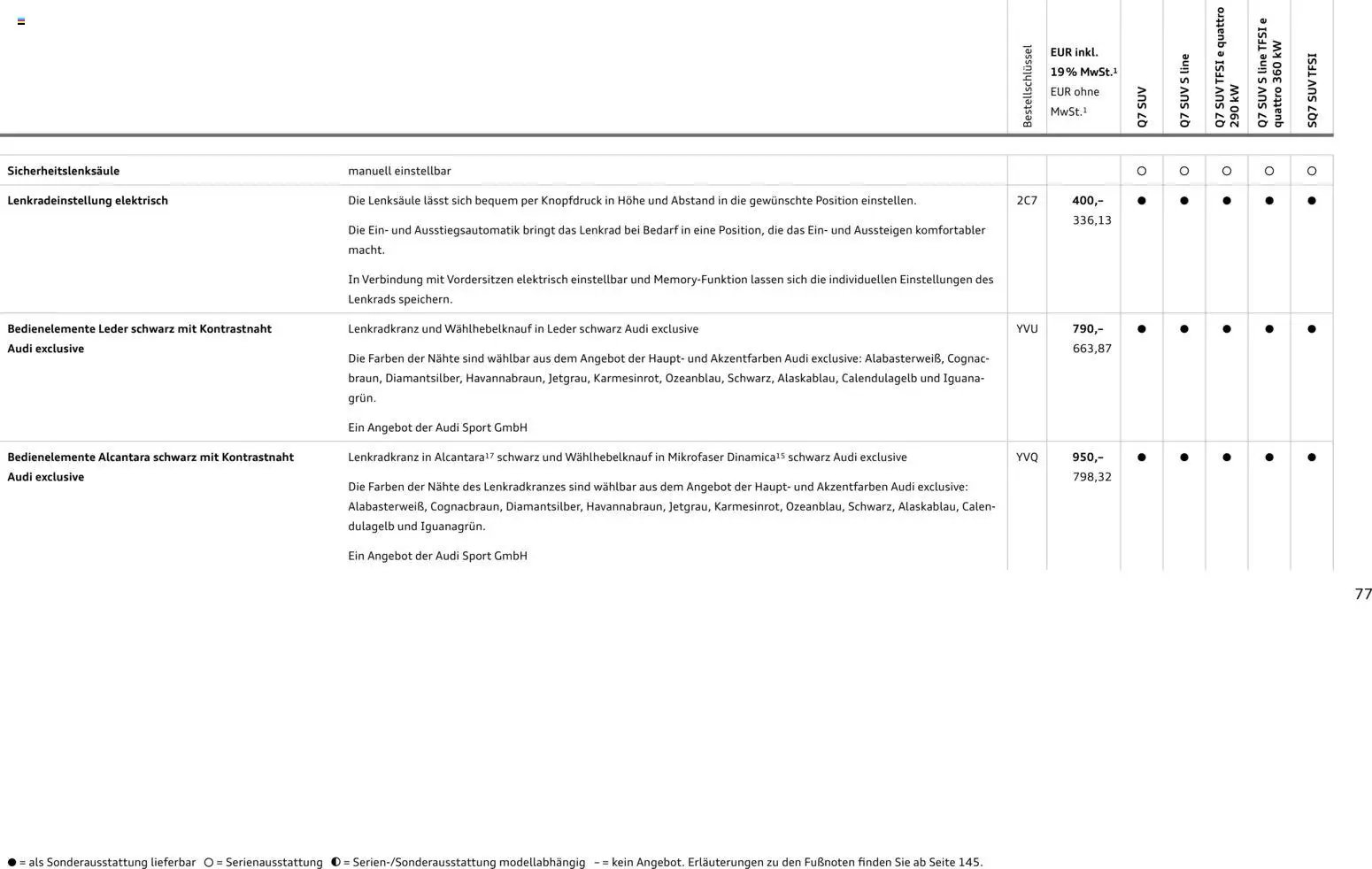 Audi Q7 (2025-10-28 - 2026-10-28)