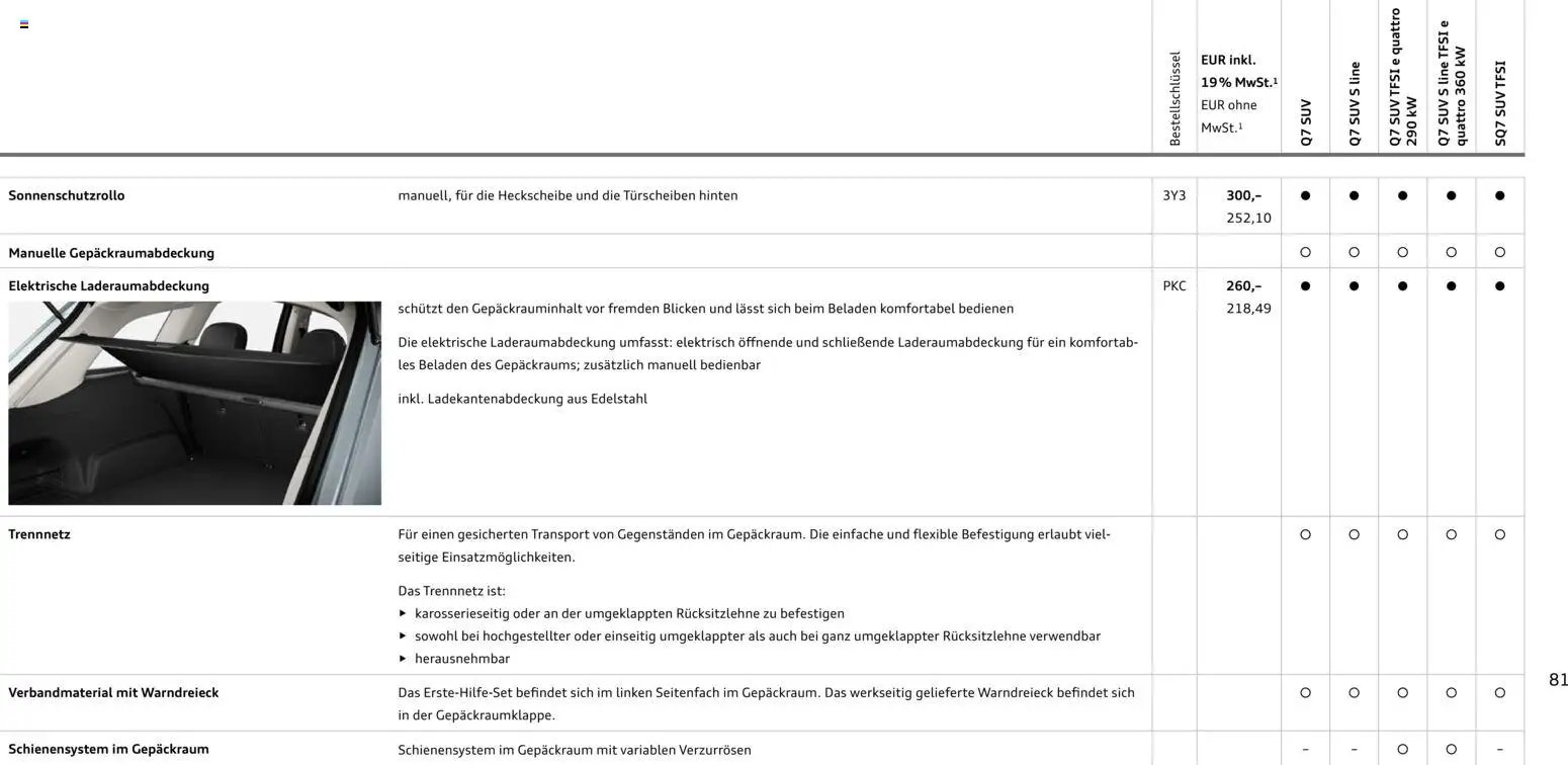 Audi Q7 (2025-10-28 - 2026-10-28)